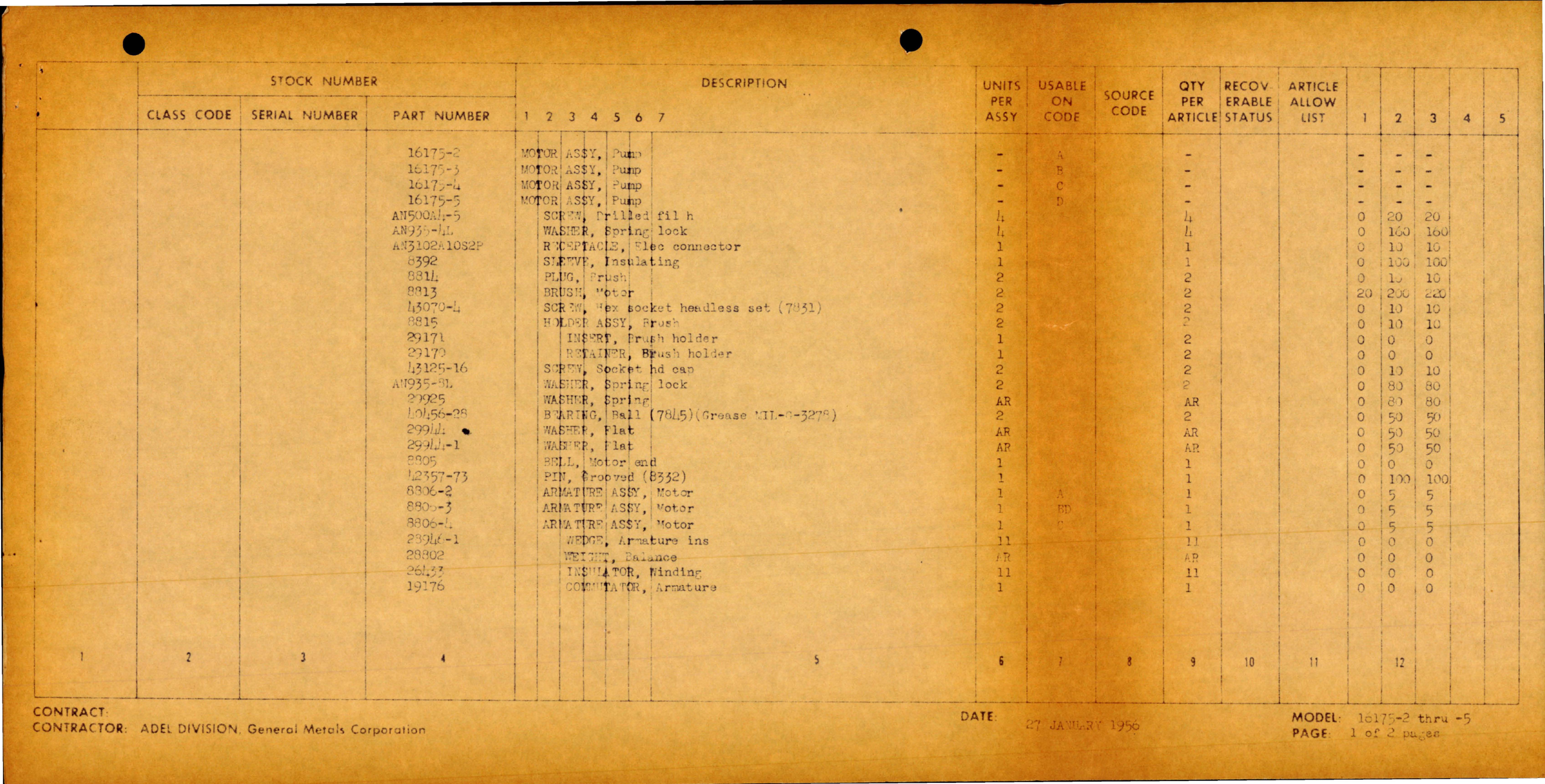 Sample page 1 from AirCorps Library document: Parts List for Motor Assembly Pump - Models 16175-2 thru 16175-5