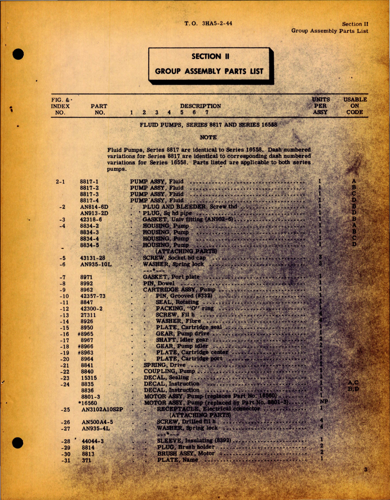 Sample page 9 from AirCorps Library document: Illustrated Parts Breakdown for Electrically Driven Fluid Pumps