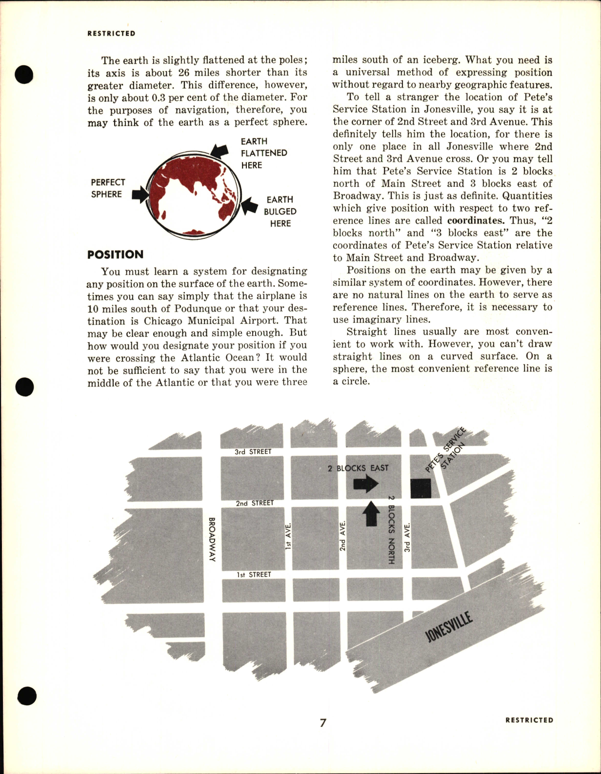 Sample page 7 from AirCorps Library document: Air Navigation