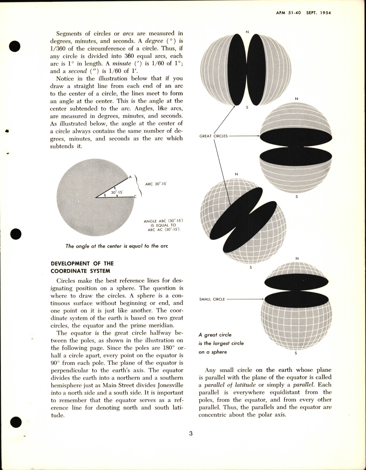 Sample page 7 from AirCorps Library document: Air Navigation