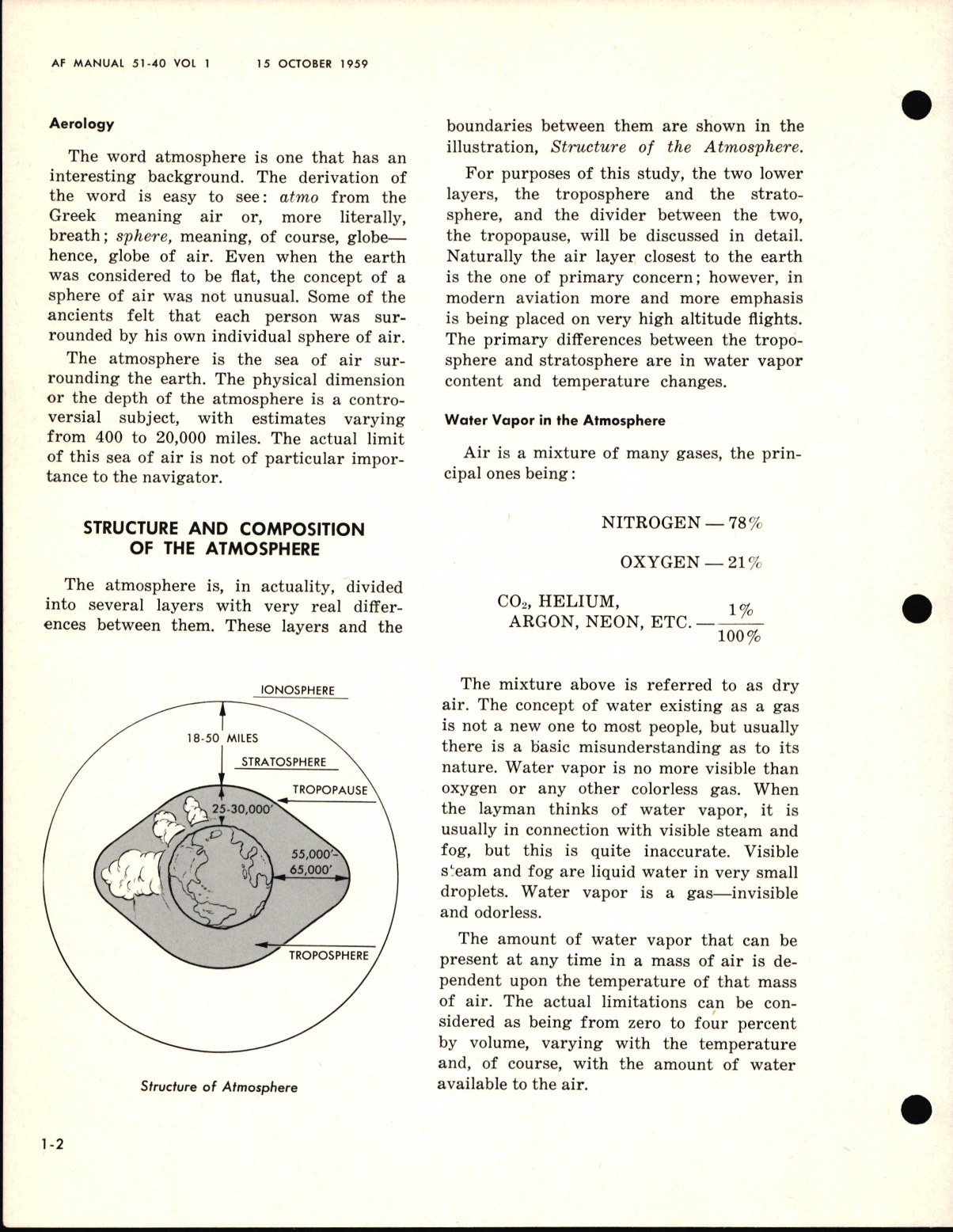 Sample page 6 from AirCorps Library document: Air Navigation
