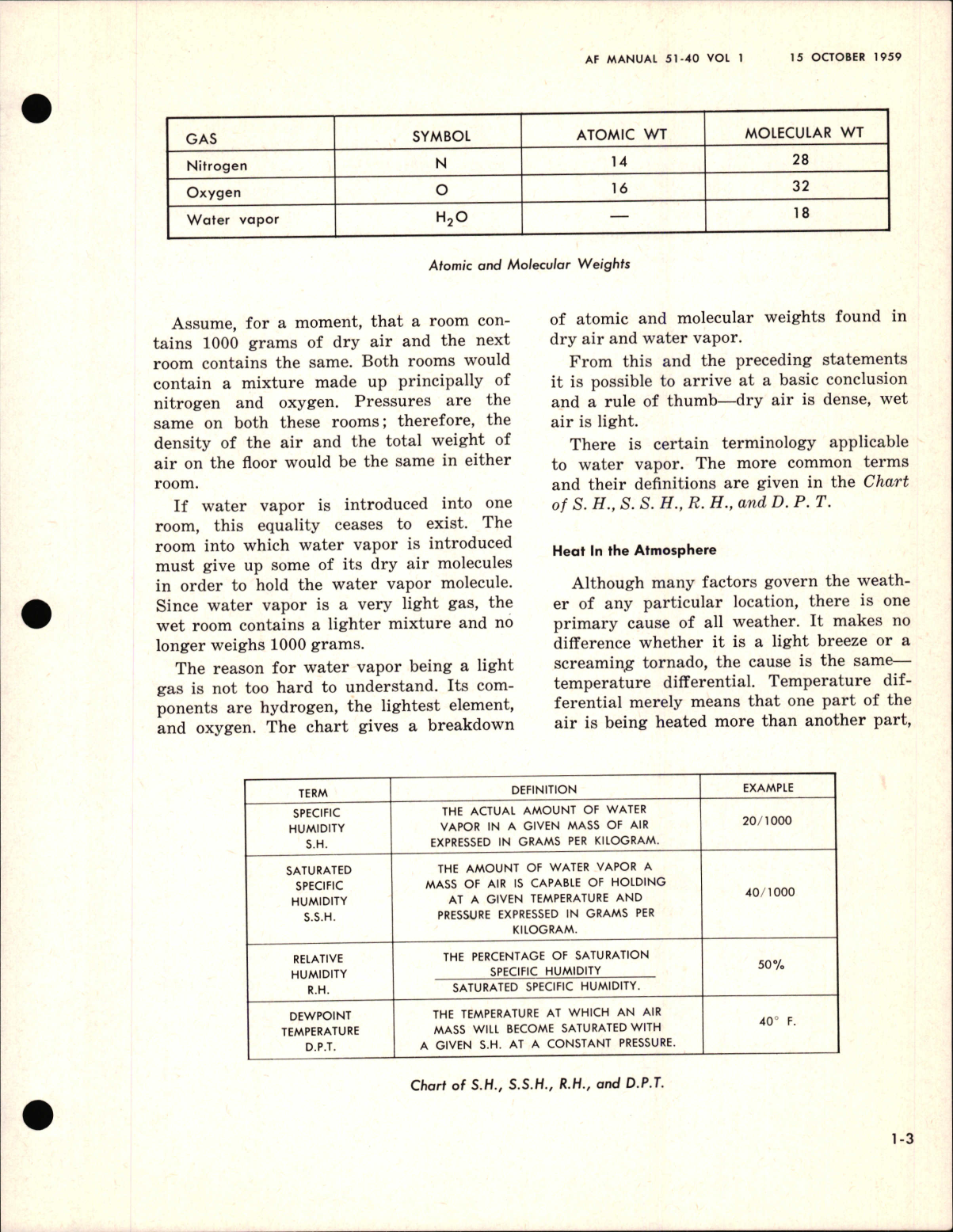 Sample page 7 from AirCorps Library document: Air Navigation