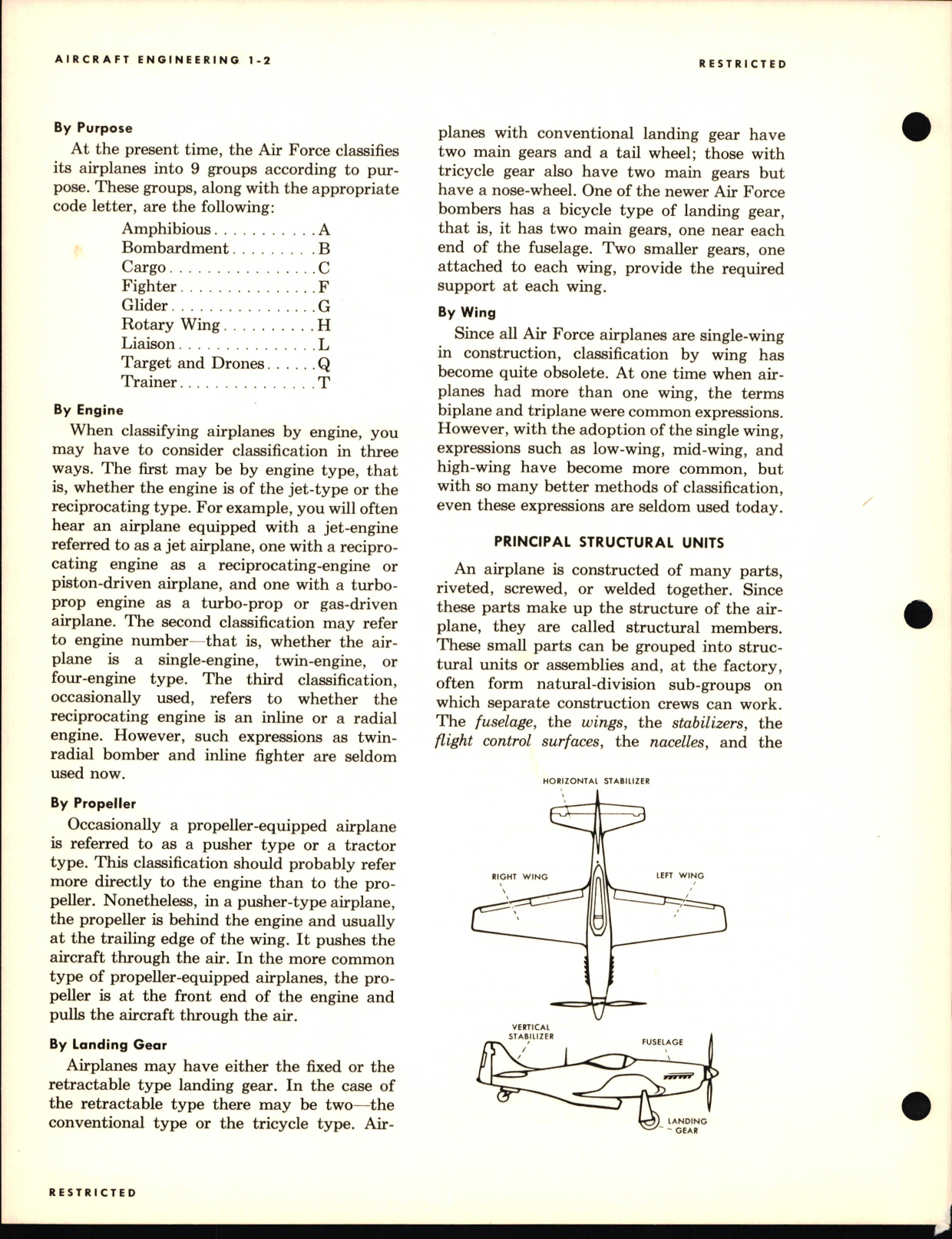Sample page 6 from AirCorps Library document: Aircraft Engineering for Pilots