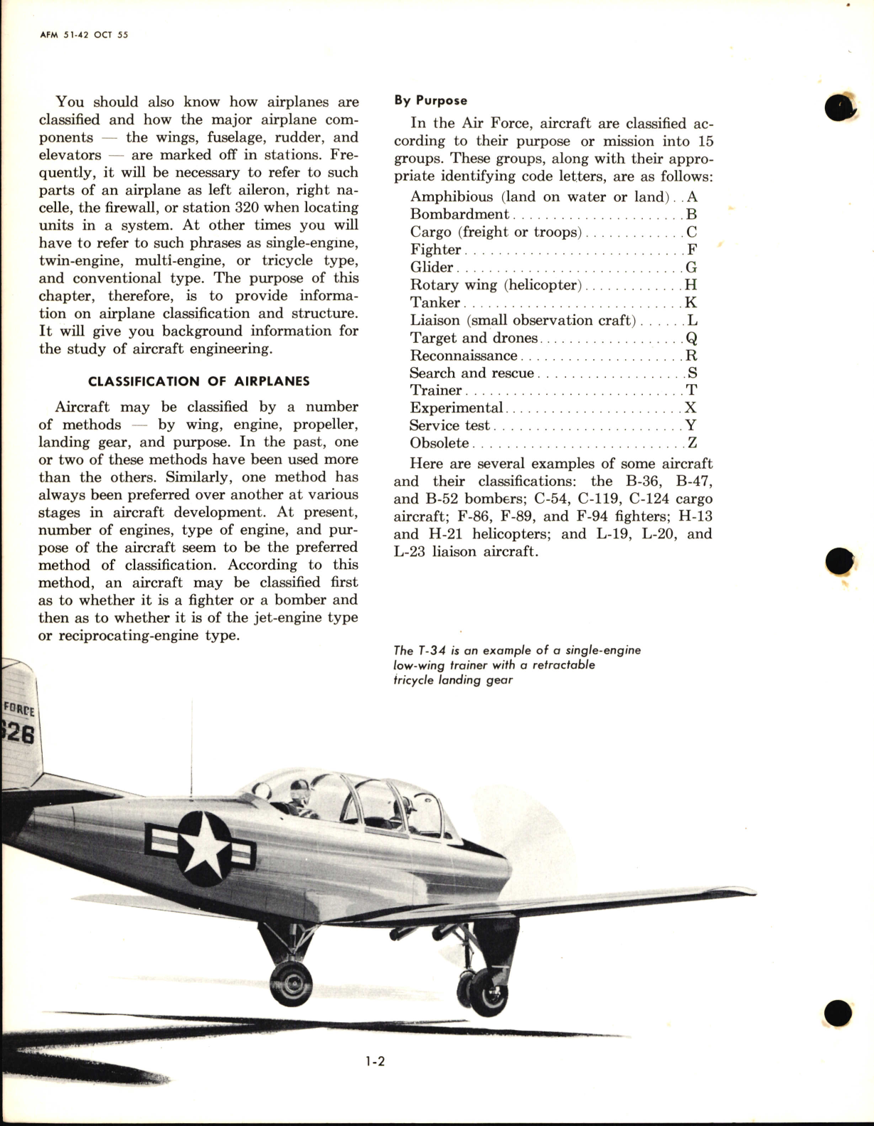 Sample page 6 from AirCorps Library document: Aircraft Engineering for Pilots