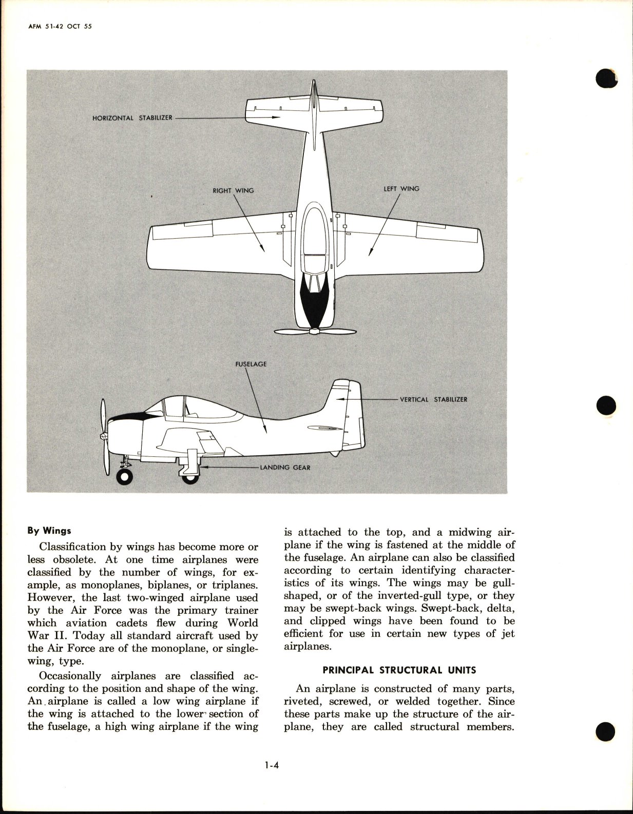 Sample page 8 from AirCorps Library document: Aircraft Engineering for Pilots