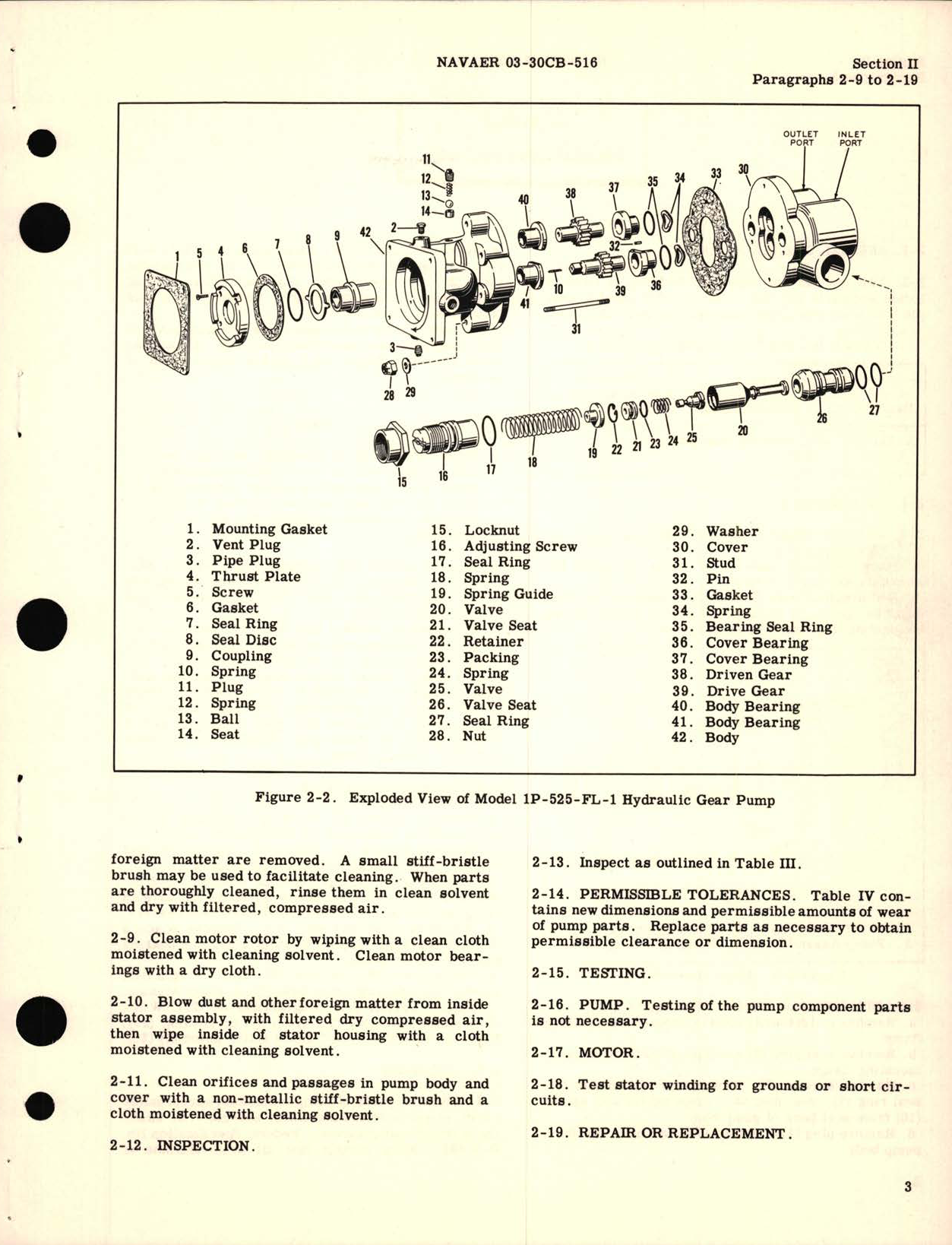 Sample page 7 from AirCorps Library document: Overhaul Instructions for Electric Motor-Driven Hydraulic Gear Pump Model 111775 Series