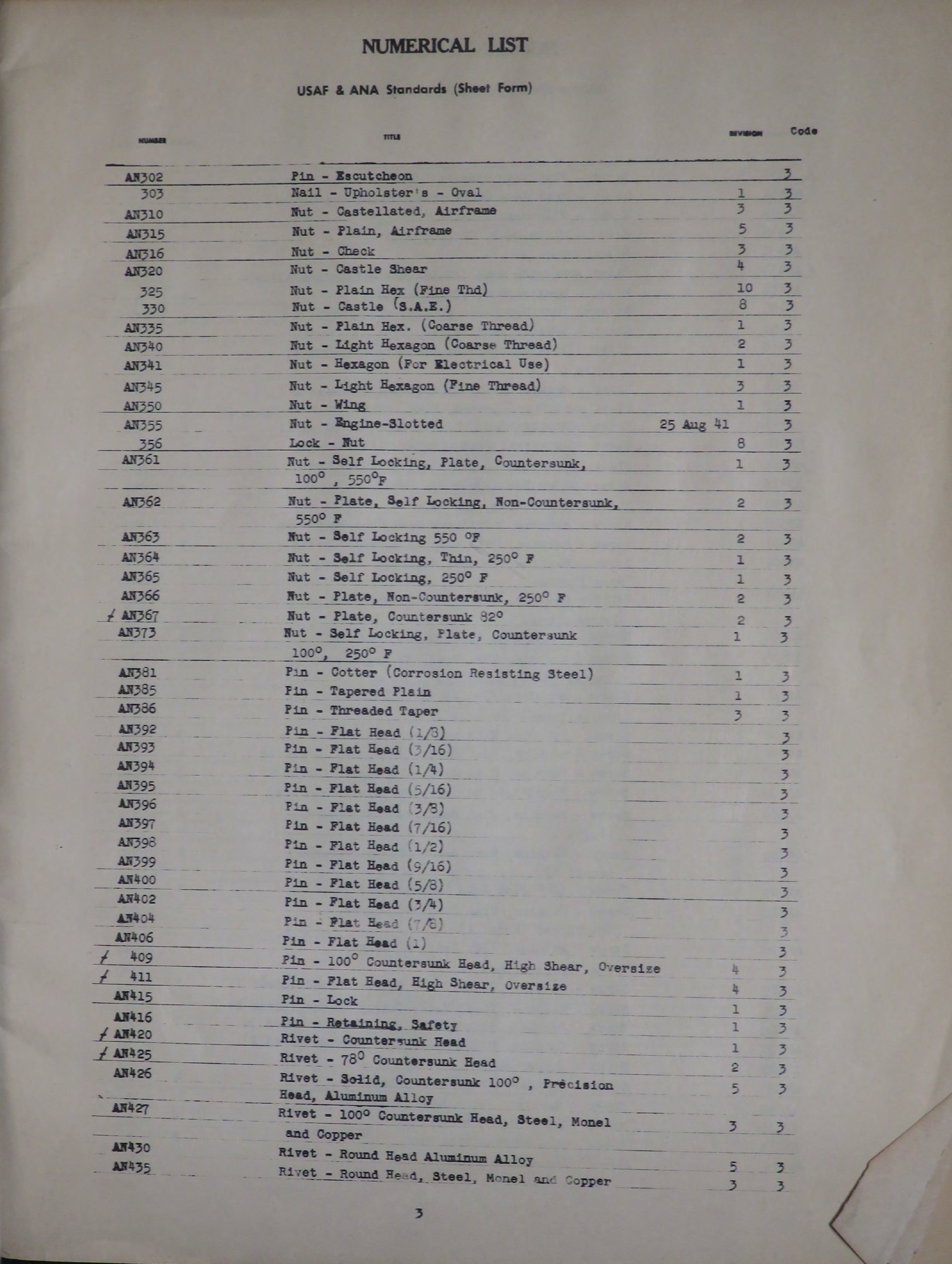 Sample page 5 from AirCorps Library document: Numerical List of U.S. Air Force - Navy Aeronautical and Military MS Standards