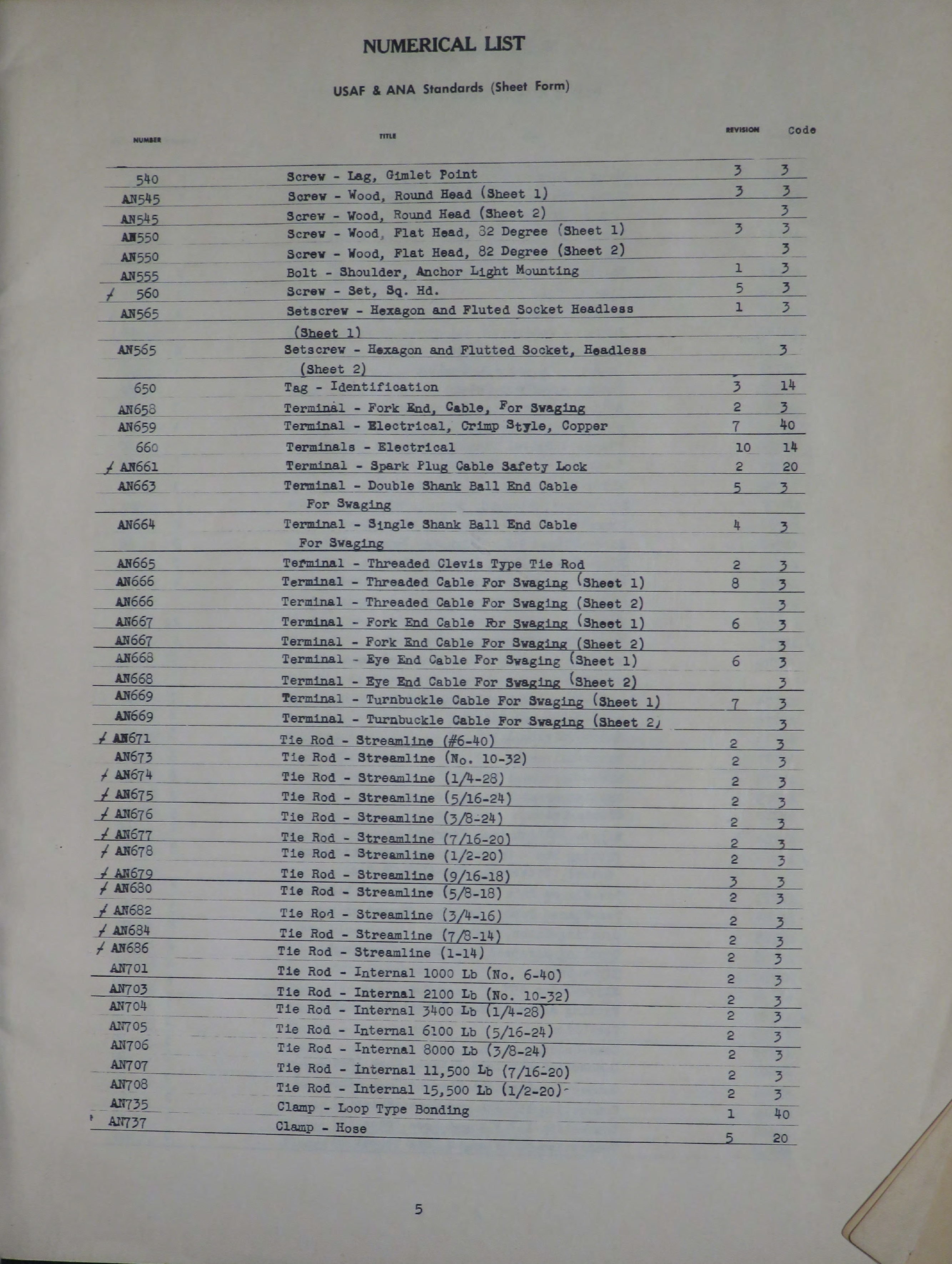 Sample page 7 from AirCorps Library document: Numerical List of U.S. Air Force - Navy Aeronautical and Military MS Standards