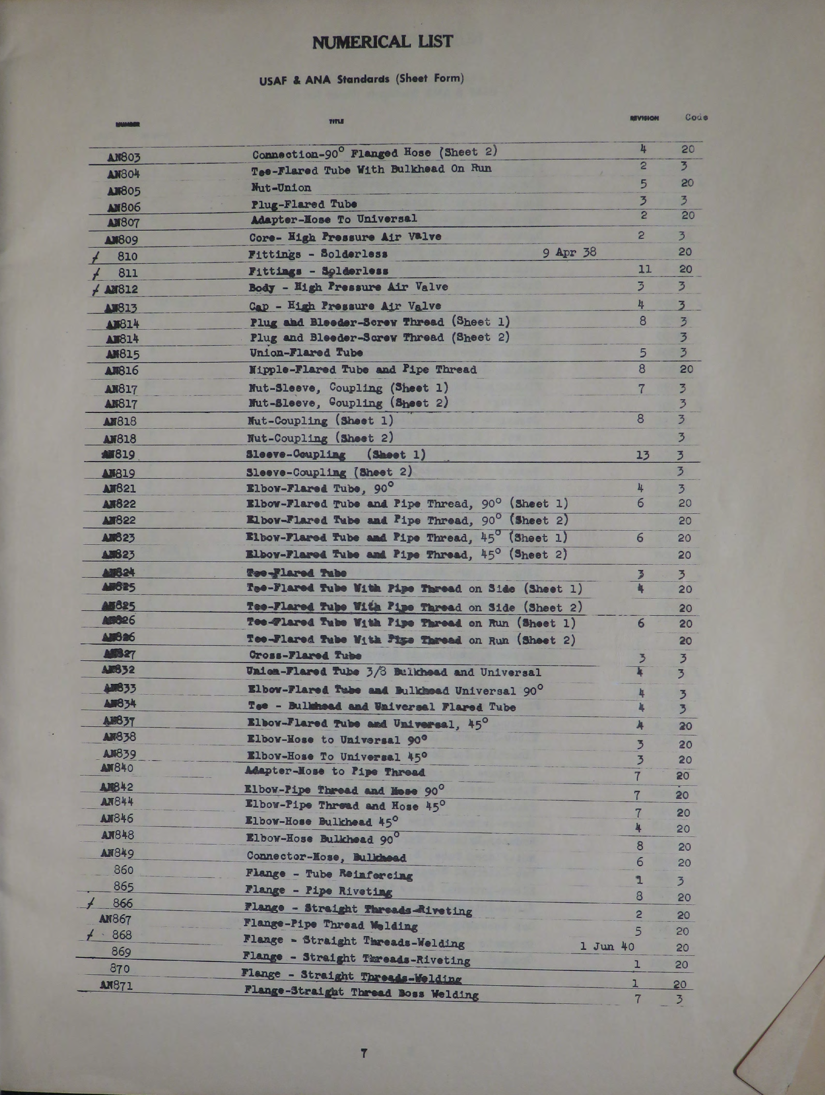 Sample page 9 from AirCorps Library document: Numerical List of U.S. Air Force - Navy Aeronautical and Military MS Standards