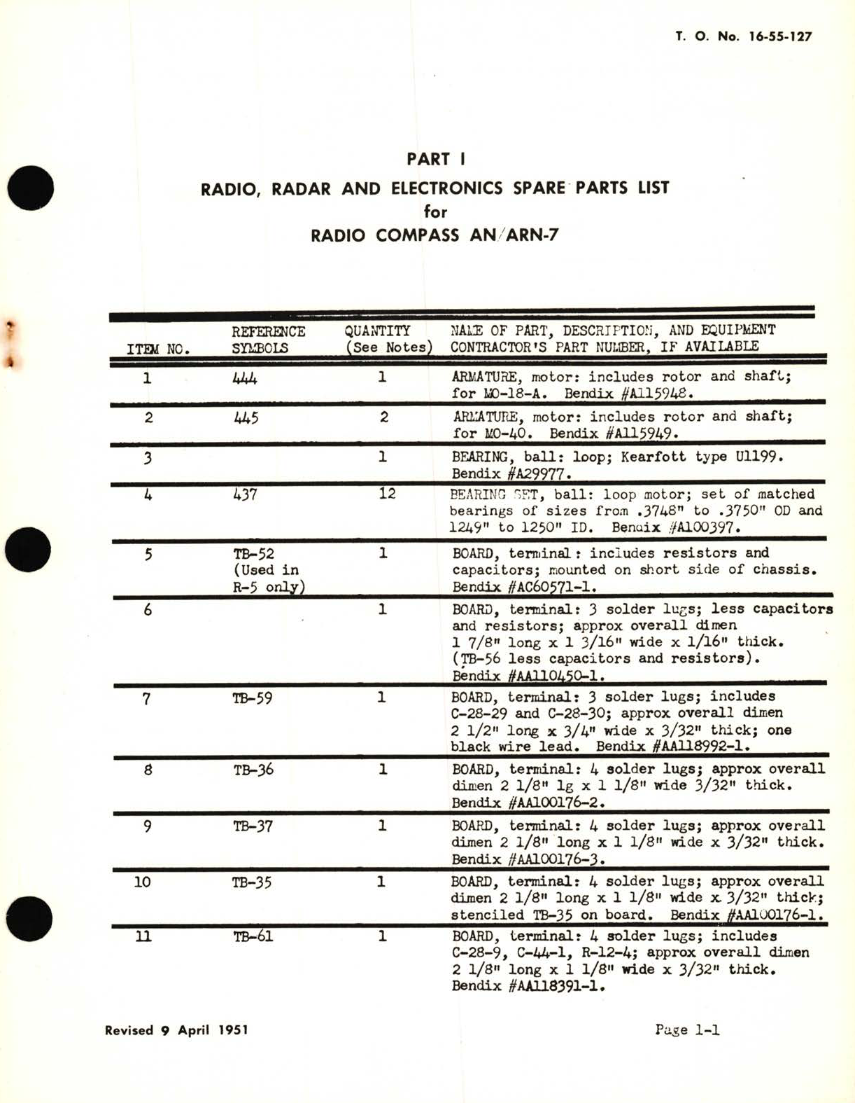 Sample page 5 from AirCorps Library document: Spare Parts List for Radio Compass AN/ARN-7 and Control Panel C-411 A