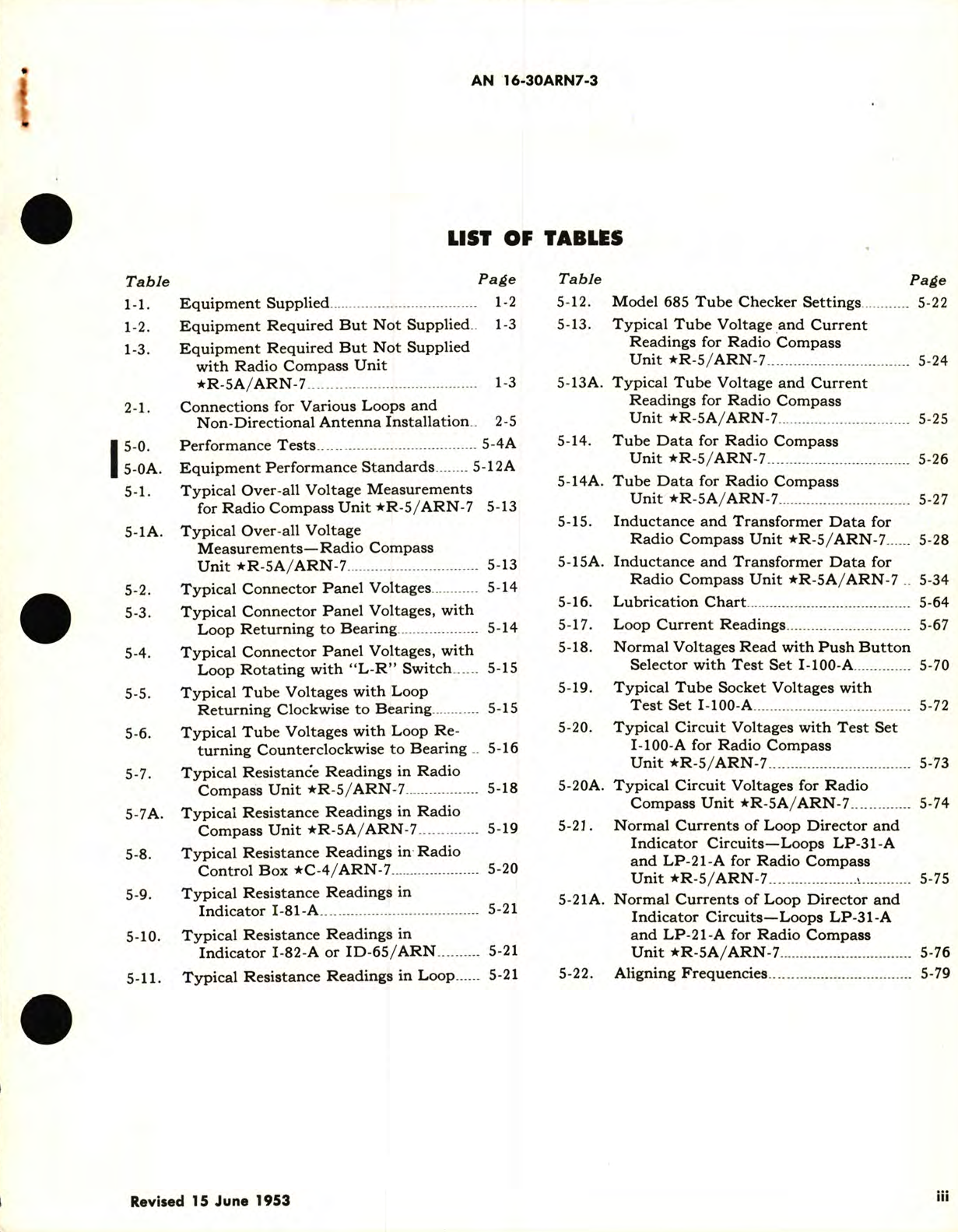 Sample page 5 from AirCorps Library document: Maintenance Instructions for Radio Compass AN RN-7