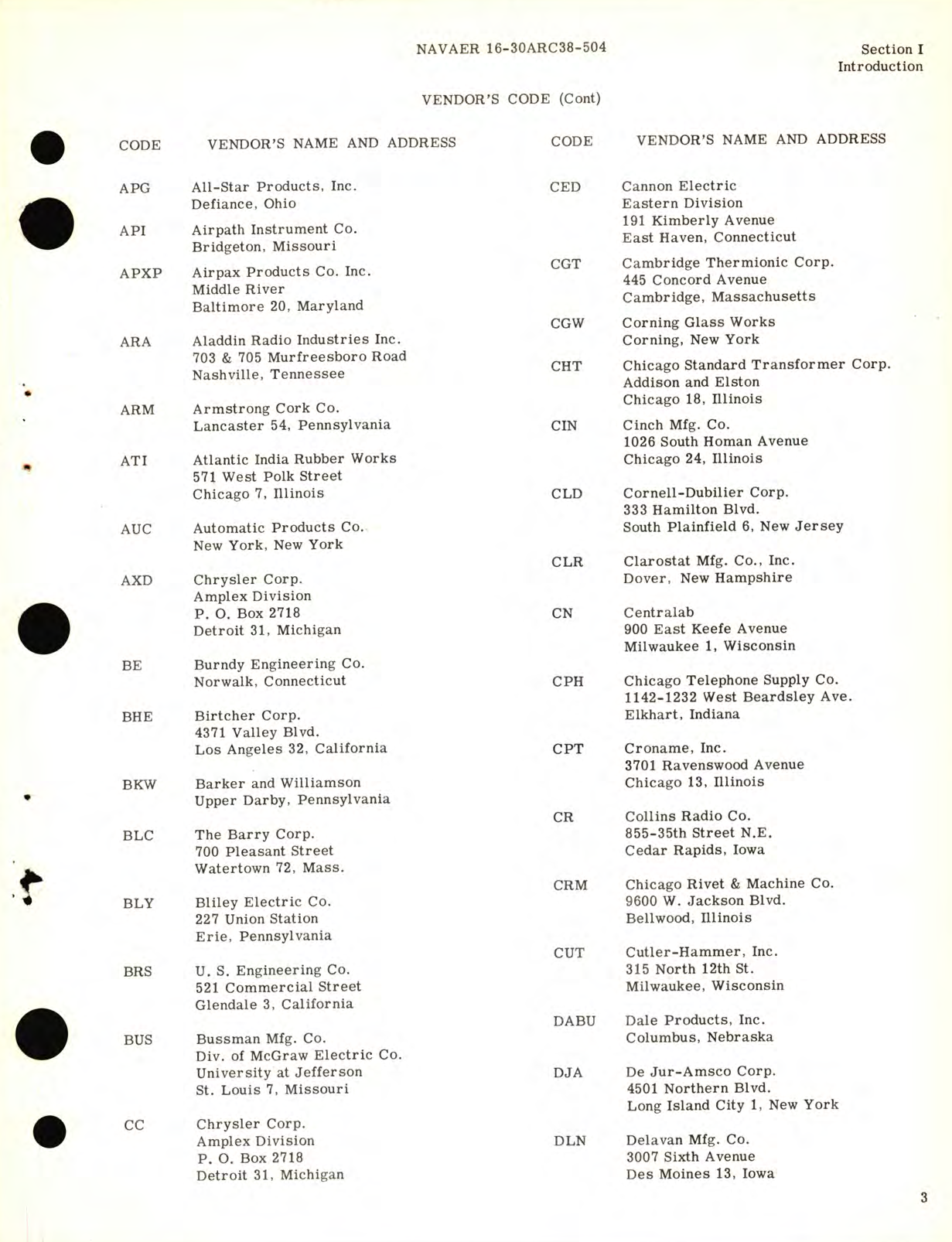 Sample page 7 from AirCorps Library document: Illustrated Parts Breakdown for Radio Set AN ARC-38