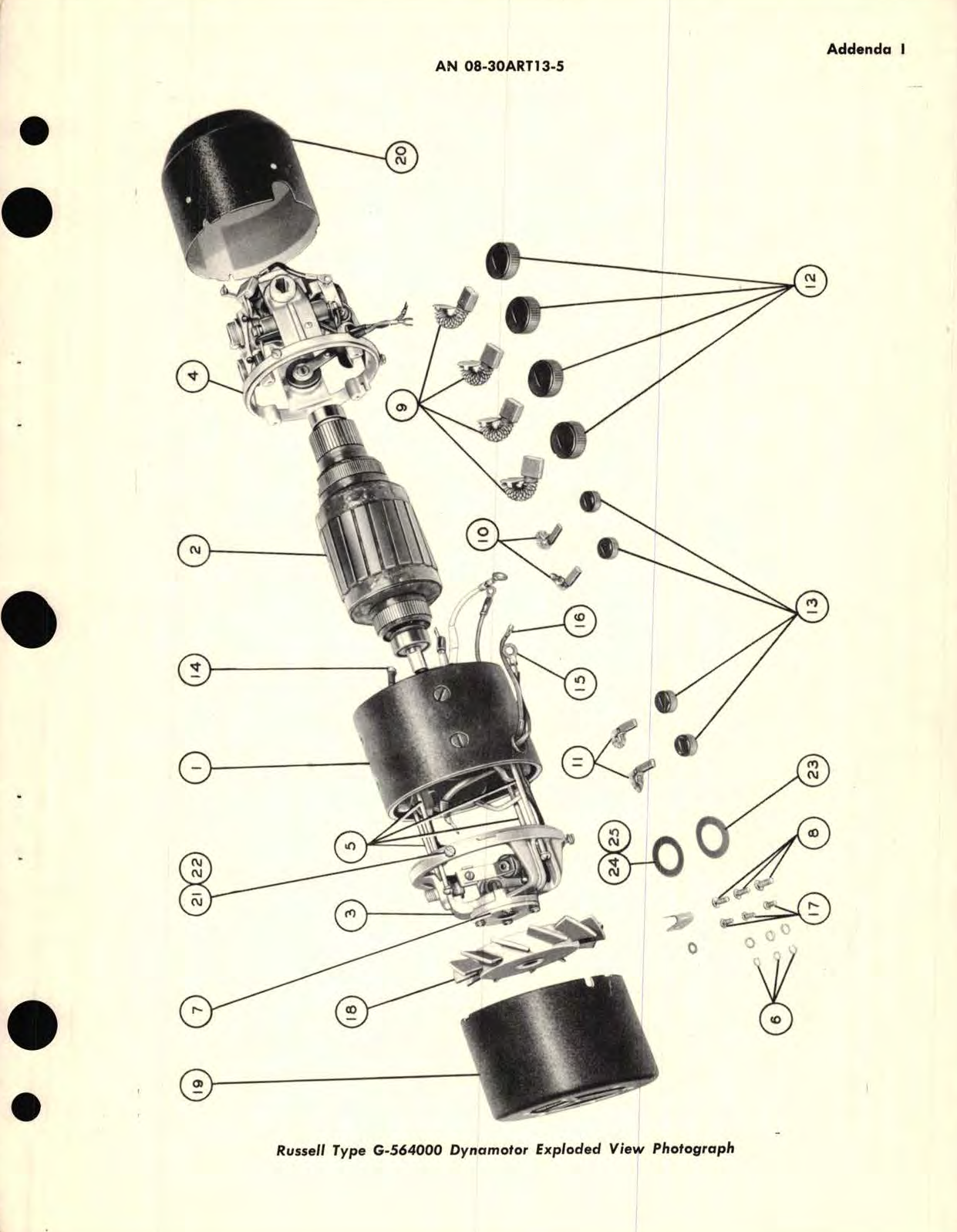 Sample page 9 from AirCorps Library document: Maintenance Instructions for Aircraft Radio Equipment AN/ART - 13 Oscillator 0-17 ART-13 A