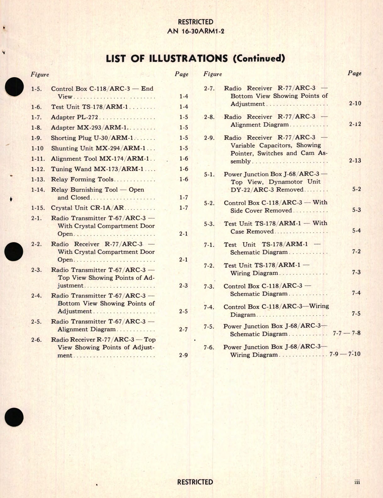 Sample page 5 from AirCorps Library document: Maintenance Instructions for Radio Test Set AN ARM-1