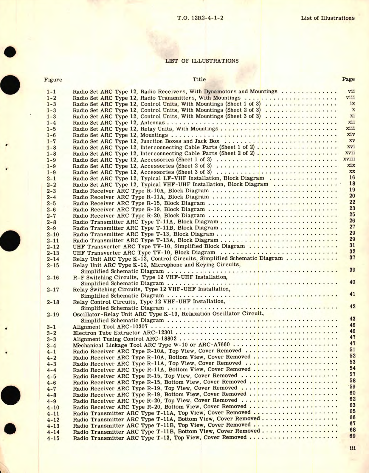 Sample page 5 from AirCorps Library document: Maintenance Instructions for Radio Set ARC Type 12 