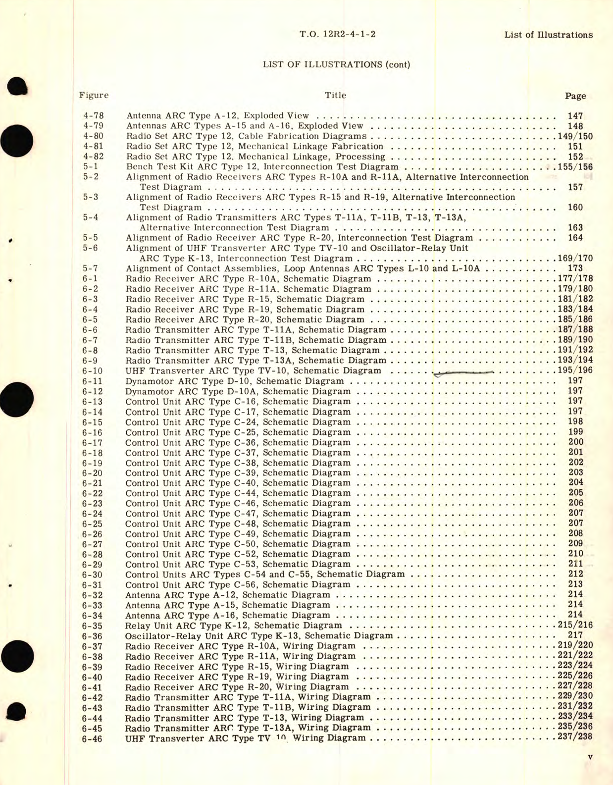 Sample page 7 from AirCorps Library document: Maintenance Instructions for Radio Set ARC Type 12 