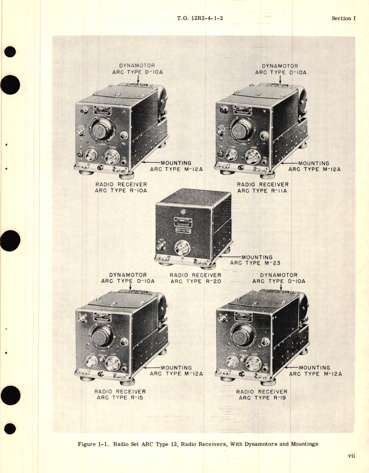 Sample page 9 from AirCorps Library document: Maintenance Instructions for Radio Set ARC Type 12 