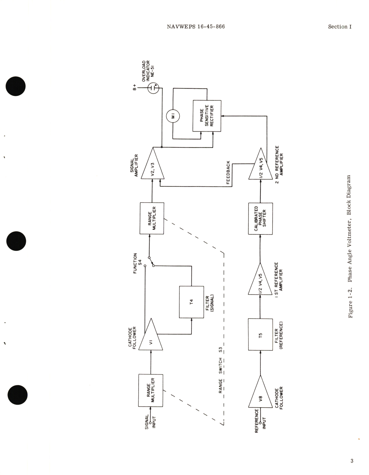 Sample page 9 from AirCorps Library document: Operation and Service Instructions with Illustrated Parts Breakdown for Phase Angle Voltmeter Model VM-202BR-S129