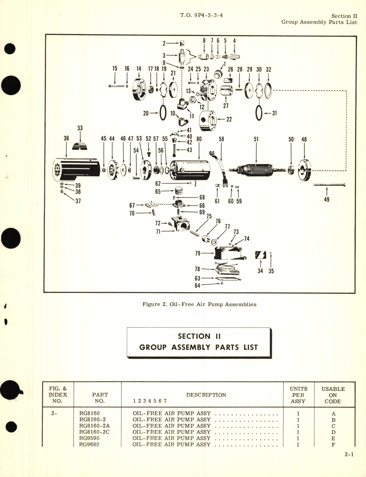 Sample page 9 from AirCorps Library document: Illustrated Parts Breakdown for Oil-Free Air Pressure Pumps Models RG 8160, RG8160-2, RG8160-2A, RG8160-2C, RG9590, RG9680