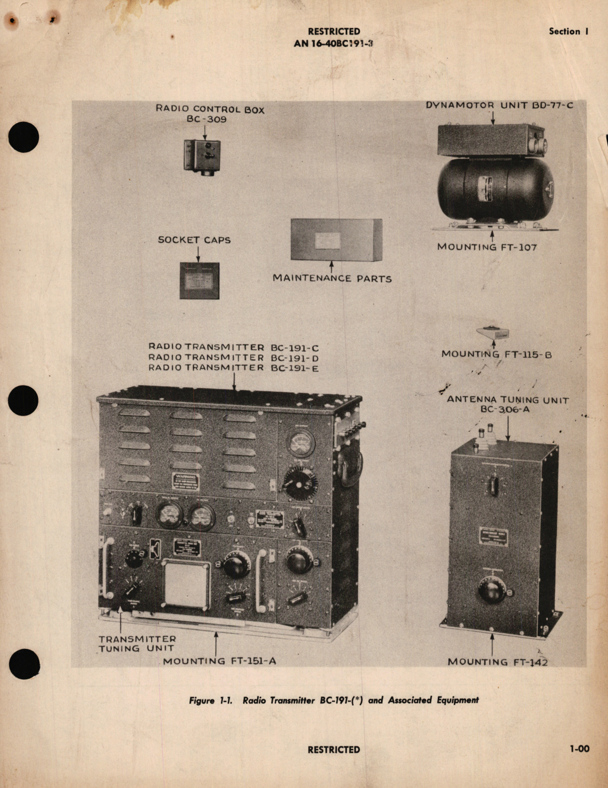 Sample page 5 from AirCorps Library document: Maintenance Instructions for Radio Transmitters BC-191-() and BC-375-() and Associated Equipment