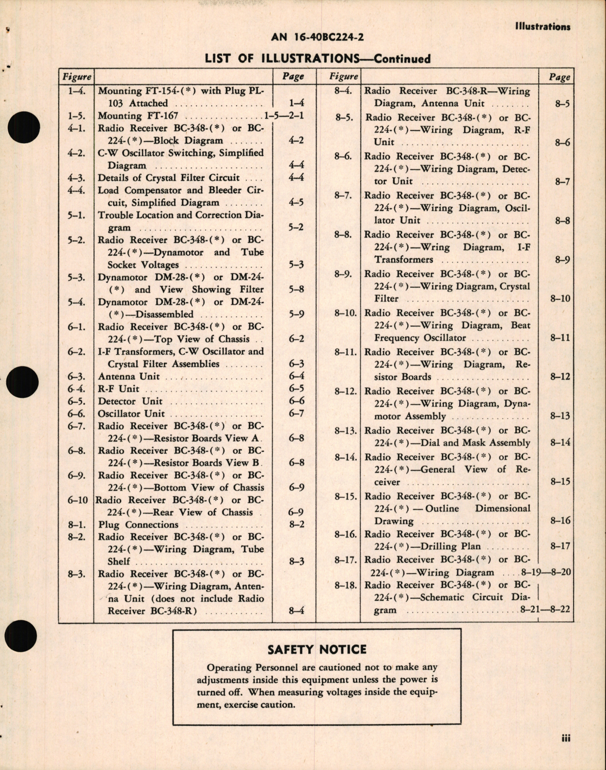 Sample page 5 from AirCorps Library document: Maintenance Instructions for Radio Receivers BC-224-F, BC-224-K, BC-348-H, BC-348-K, BC-348-L, BC-348-R