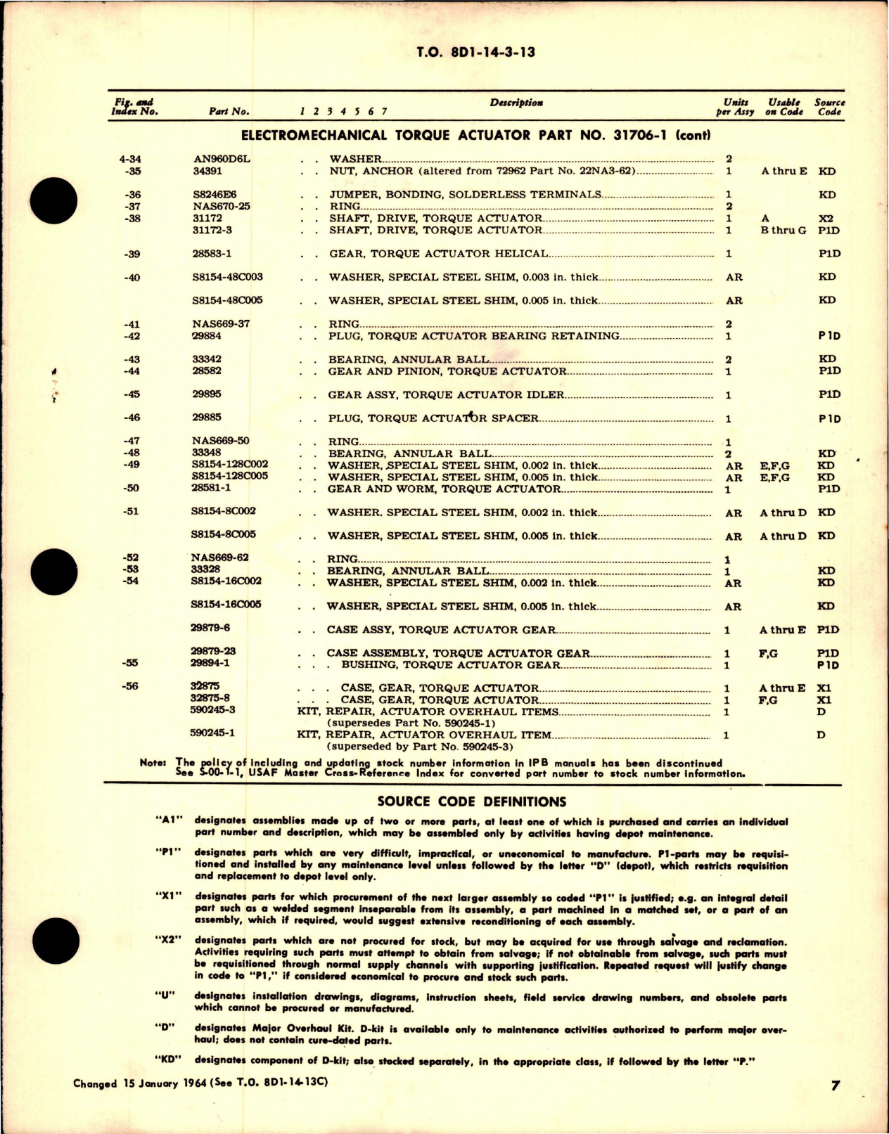 Sample page 5 from AirCorps Library document: Supplement to Overhaul with Parts Breakdown for Electromechanical Torque Actuator - Part 31706-1 