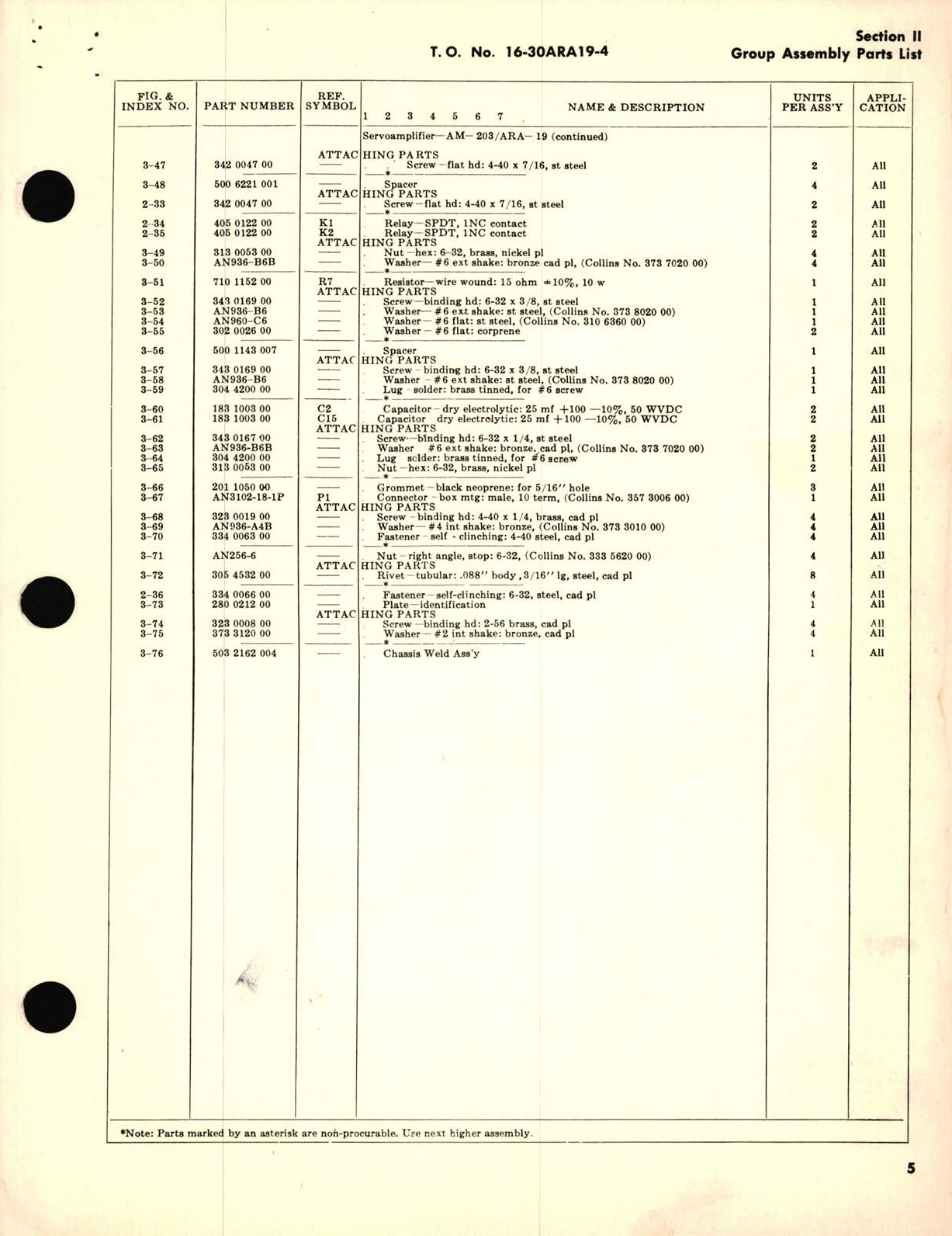 Sample page 7 from AirCorps Library document: Parts Catalog for Remote Tuning Group AN ARA-19