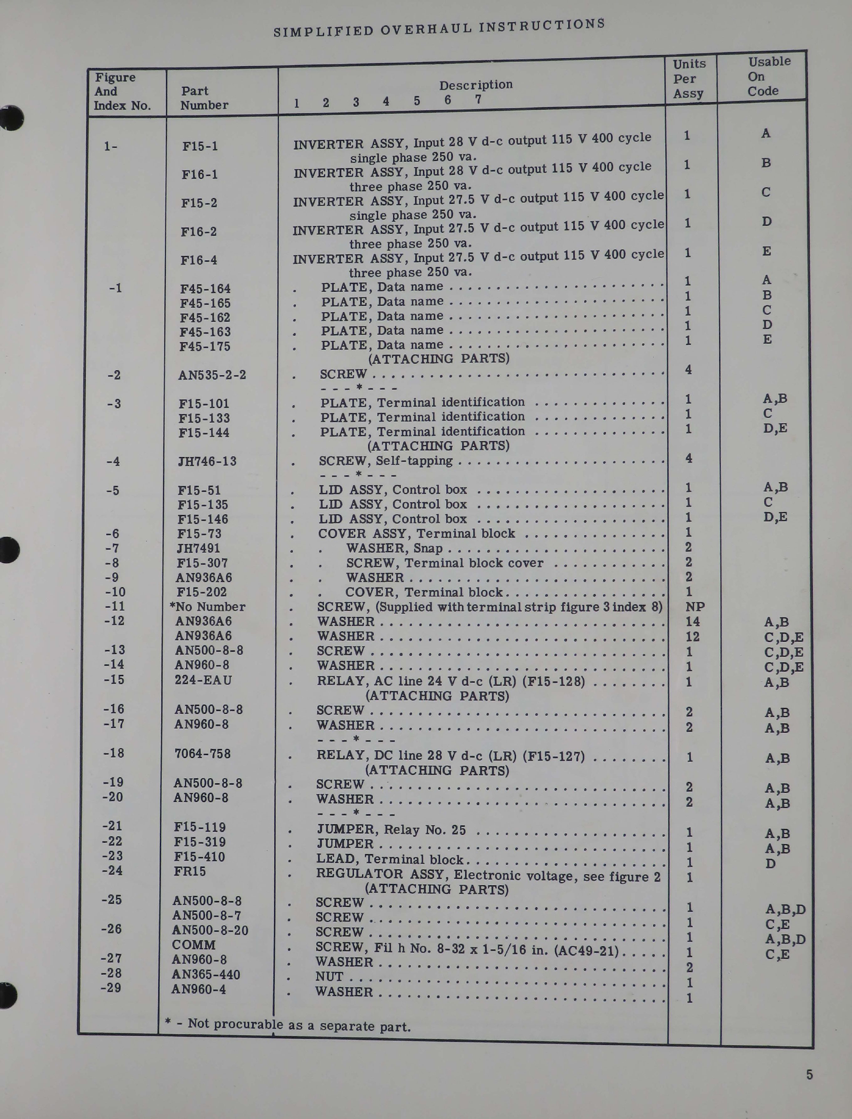 Sample page 5 from AirCorps Library document: Overhaul Instructions for Inverters 250 VA - Model F15-1, F15-2, F16-1, F16-2, F16-4 