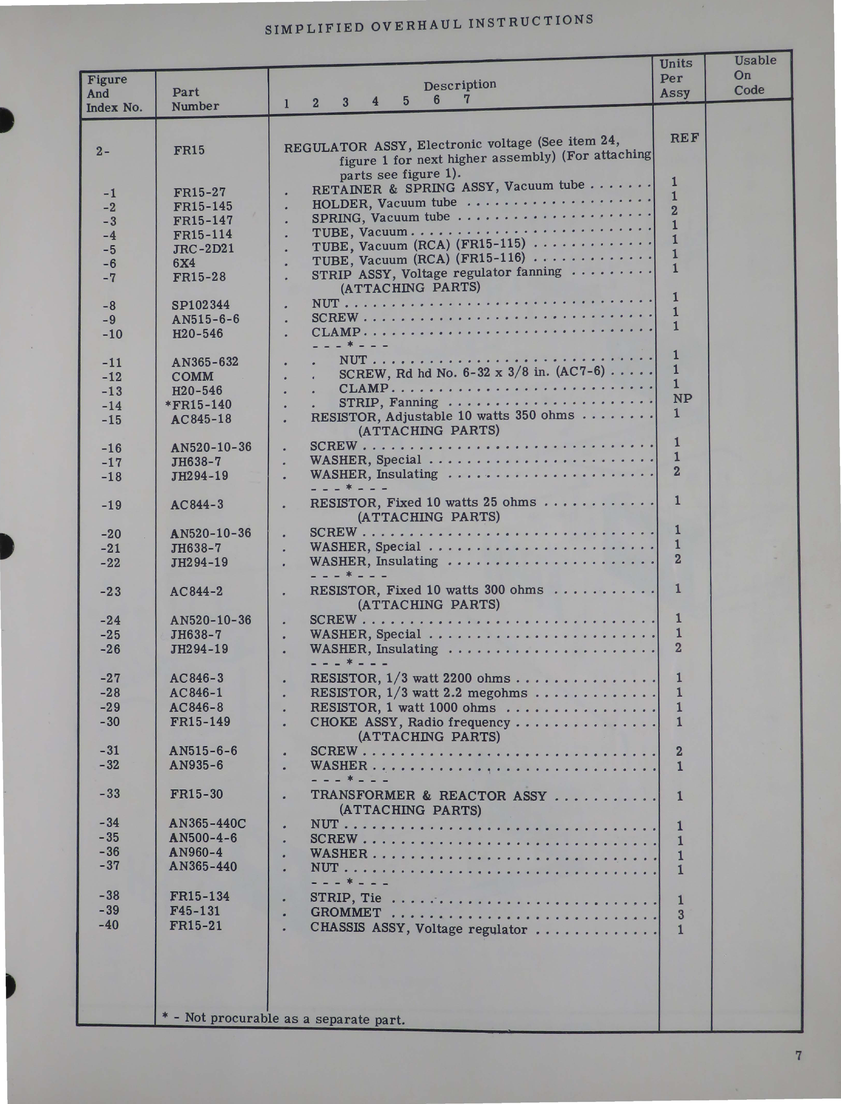 Sample page 7 from AirCorps Library document: Overhaul Instructions for Inverters 250 VA - Model F15-1, F15-2, F16-1, F16-2, F16-4 