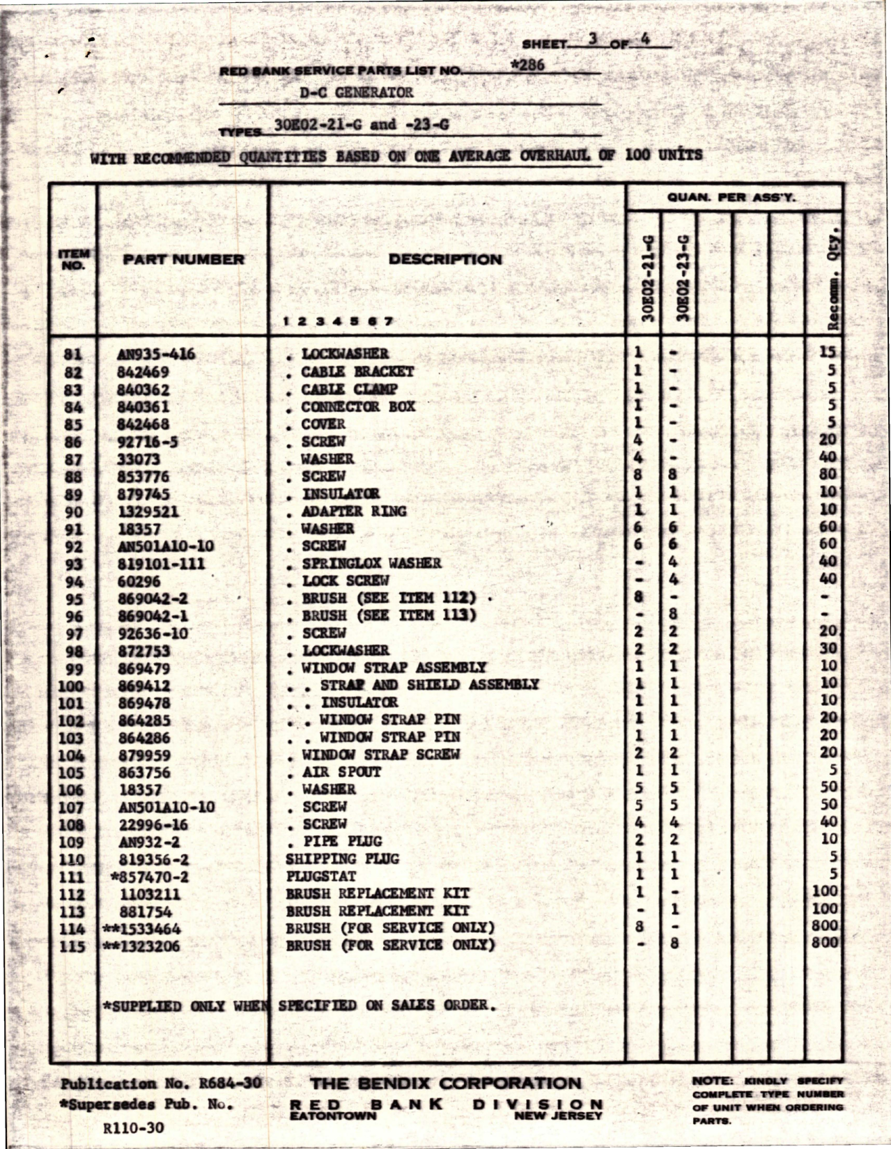 Sample page 5 from AirCorps Library document: Parts List for D-C Generator - Type 30E02-21-G and 30E02-23-G 