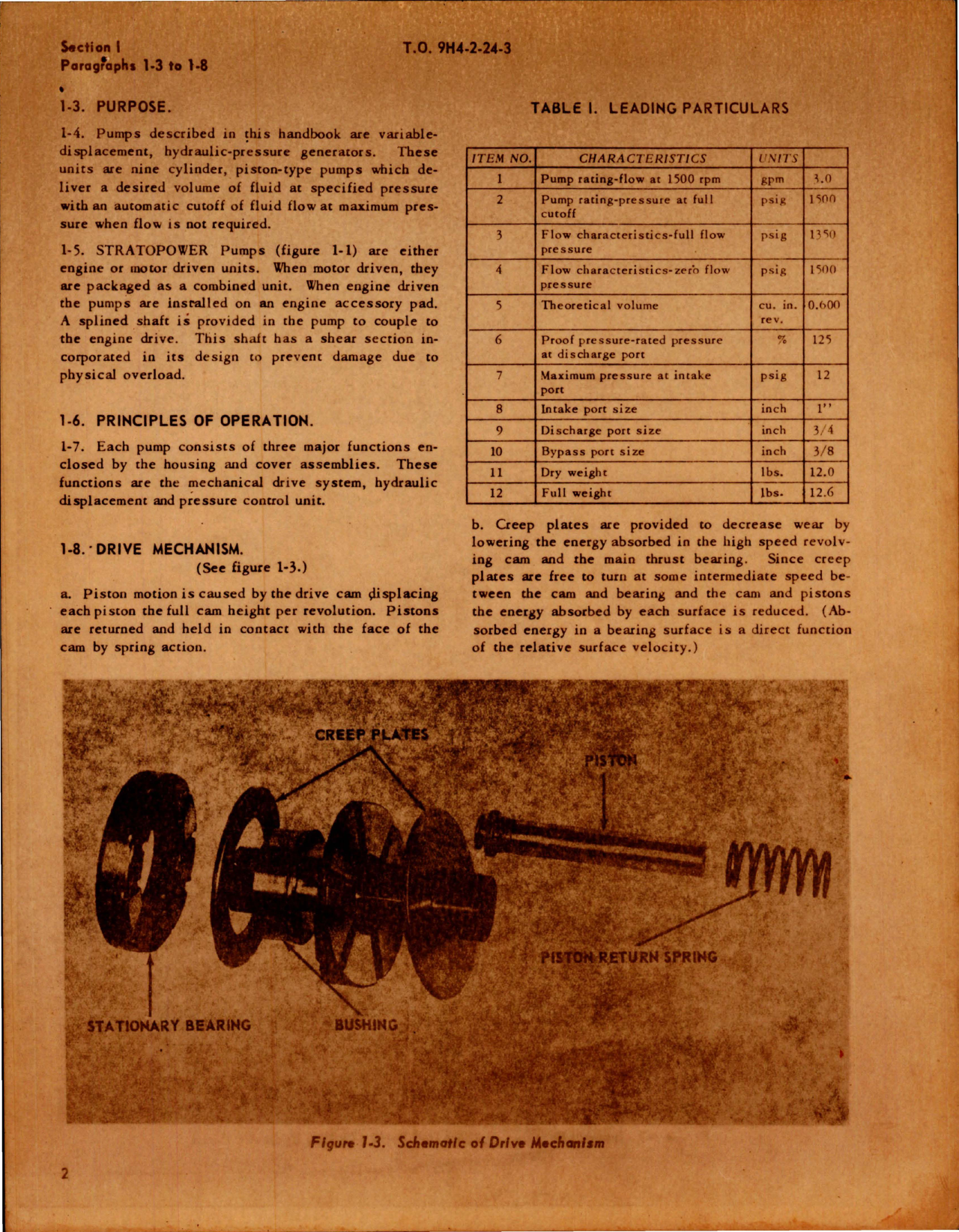 Sample page 9 from AirCorps Library document: Overhaul Instructions for Stratopower Hydraulic Pump - Model 67 WB 300 