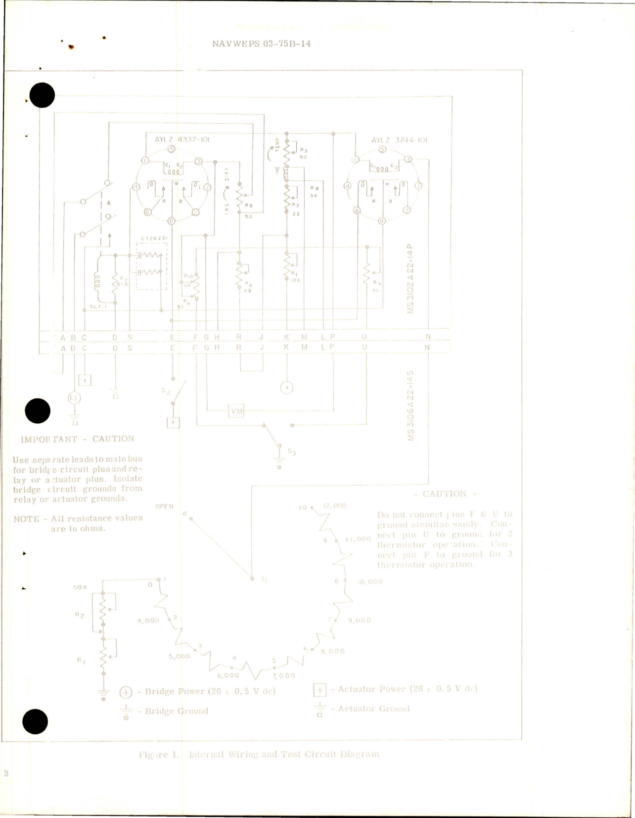 Sample page 5 from AirCorps Library document: Overhaul Instructions with Parts Breakdown for Control Box Assembly - Part CYLZ 4271-2 