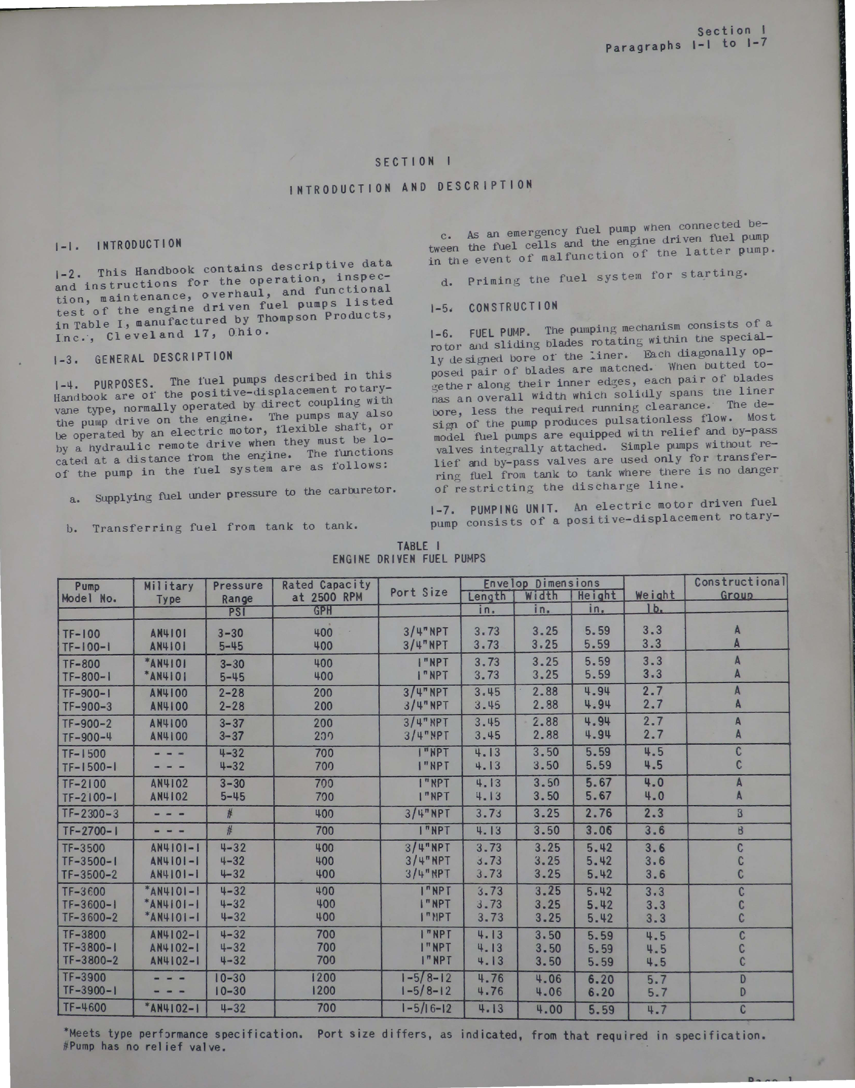 Sample page 5 from AirCorps Library document: Operation, Maintenance and Overhaul for Engine Driven Fuel Pumps 