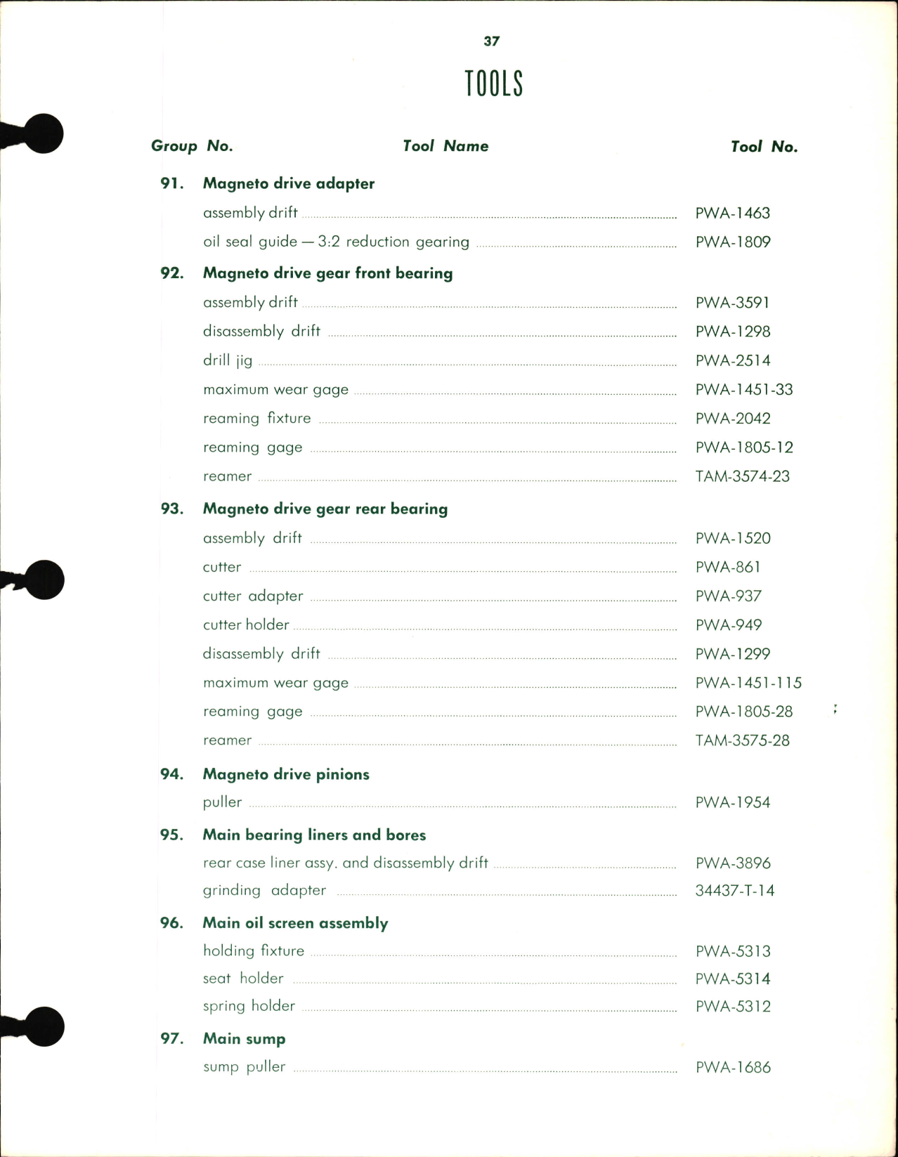 Sample page 5 from AirCorps Library document: Overhaul Manual for Twin Wasp R-1830 C Series Engines