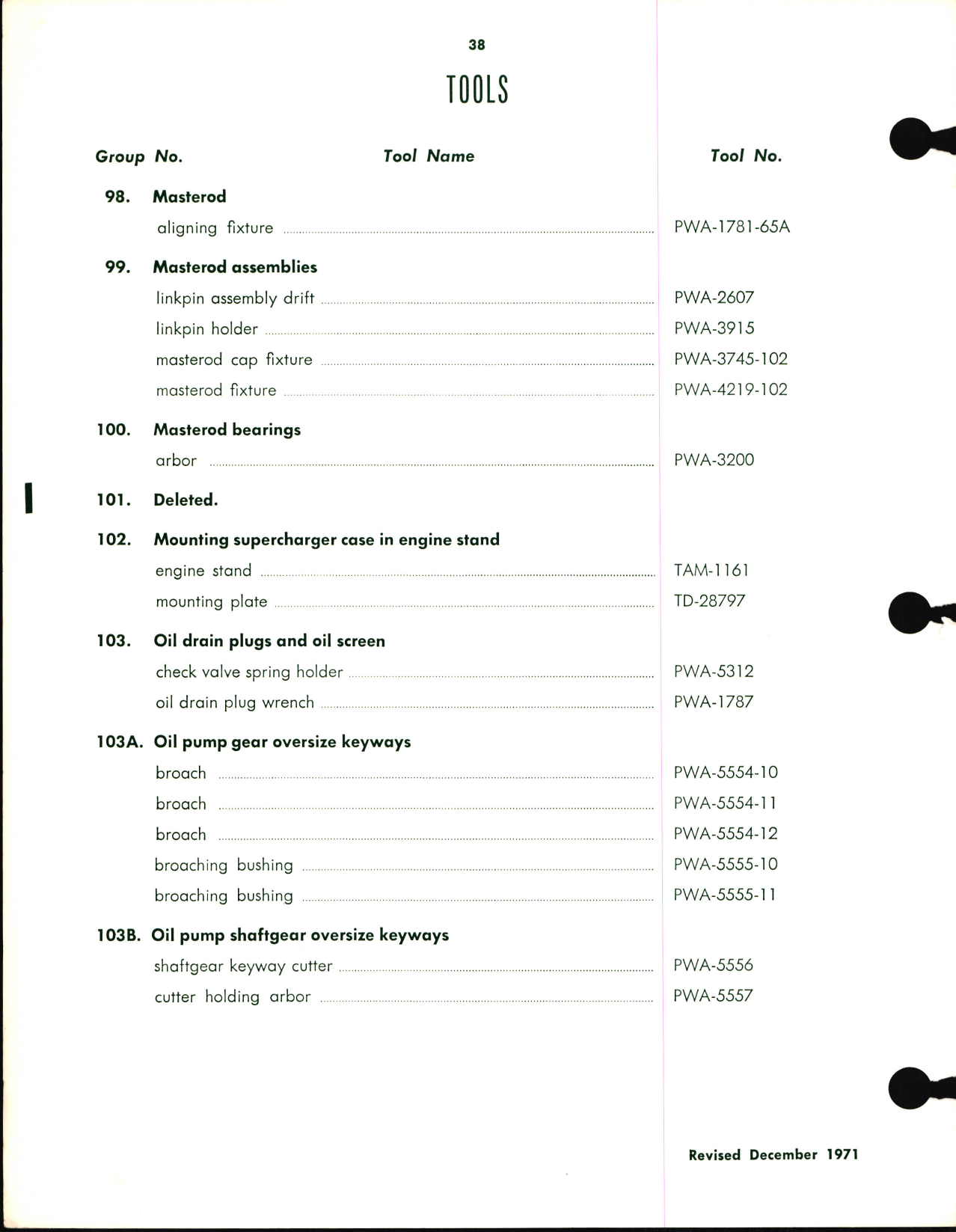 Sample page 6 from AirCorps Library document: Overhaul Manual for Twin Wasp R-1830 C Series Engines