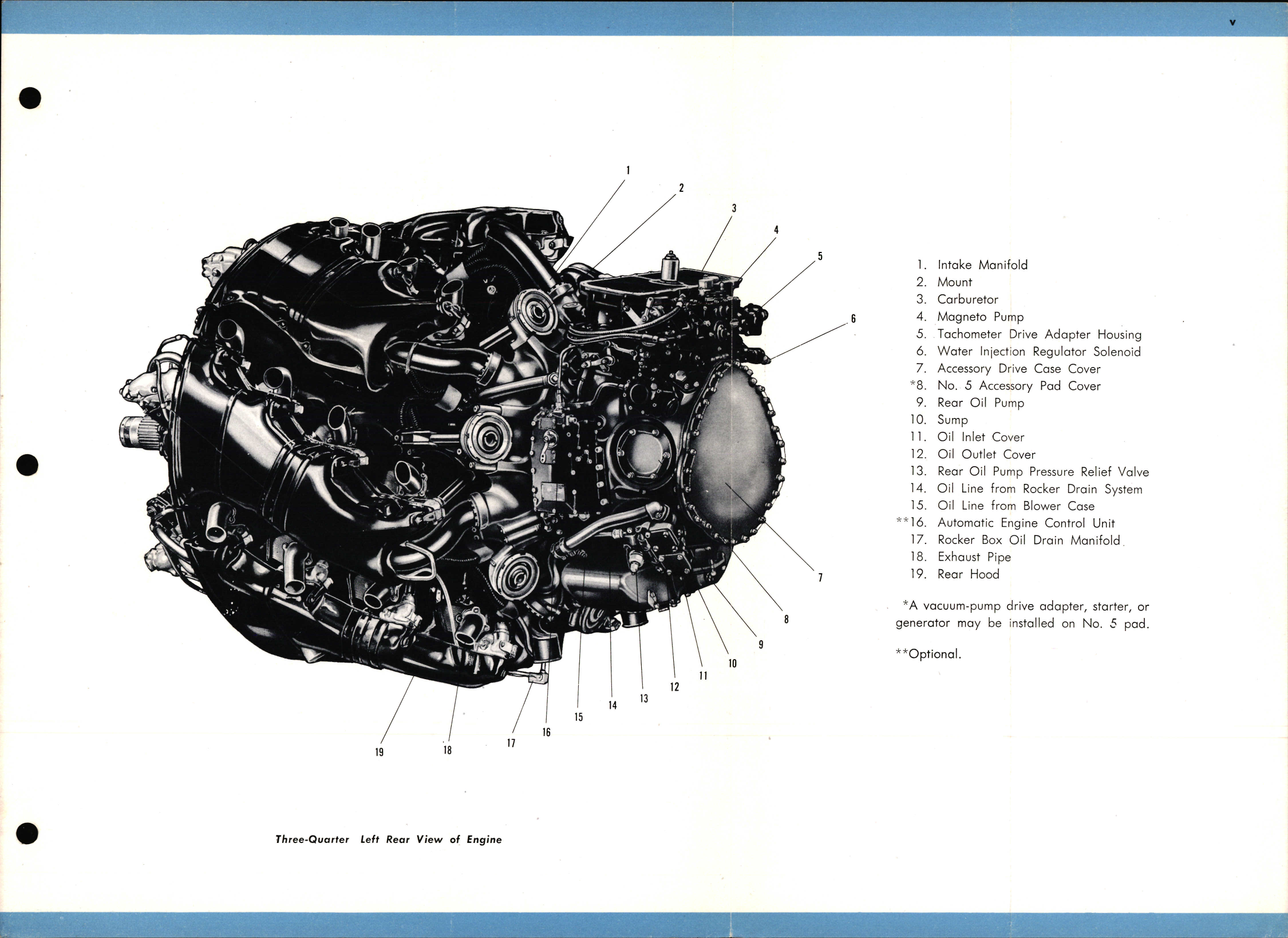 Sample page 5 from AirCorps Library document: Maintenance and Service for Wasp Major R-4360 Engines