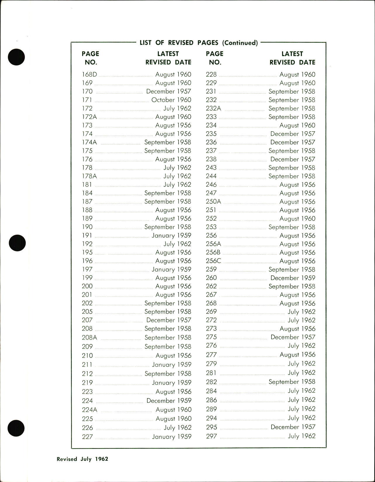 Sample page 5 from AirCorps Library document: Overhaul Manual for Double Wasp CB Series