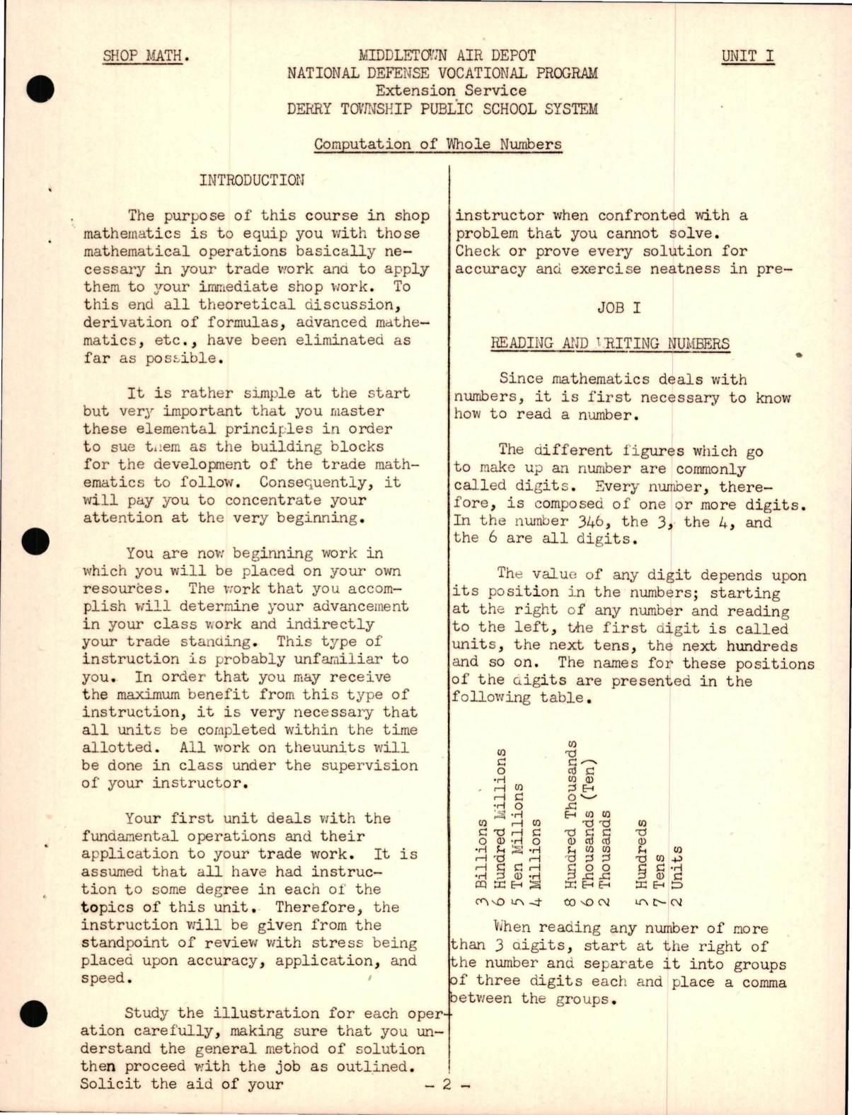 Sample page 5 from AirCorps Library document: Practical Shop Mathematics for Aviation Mechanics - Unit I Engineering Section