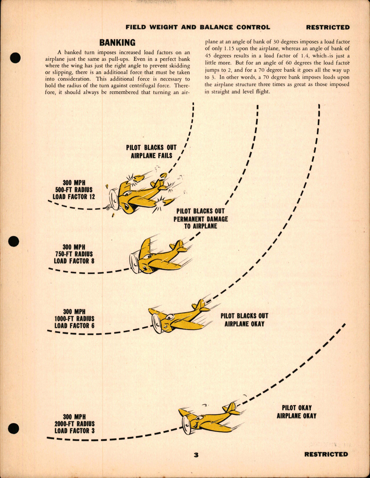 Sample page 8 from AirCorps Library document: Field Weight and Balance Control