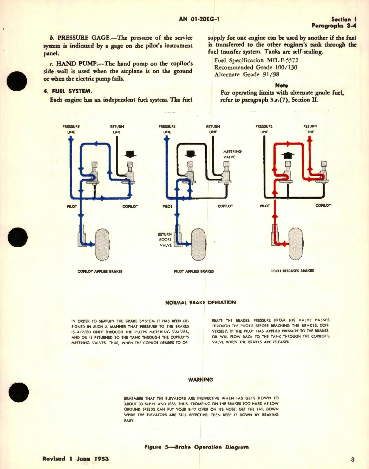 Sample page 9 from AirCorps Library document: Flight Handbook for USAF Series B-17G Navy Series PB-1W Aircraft