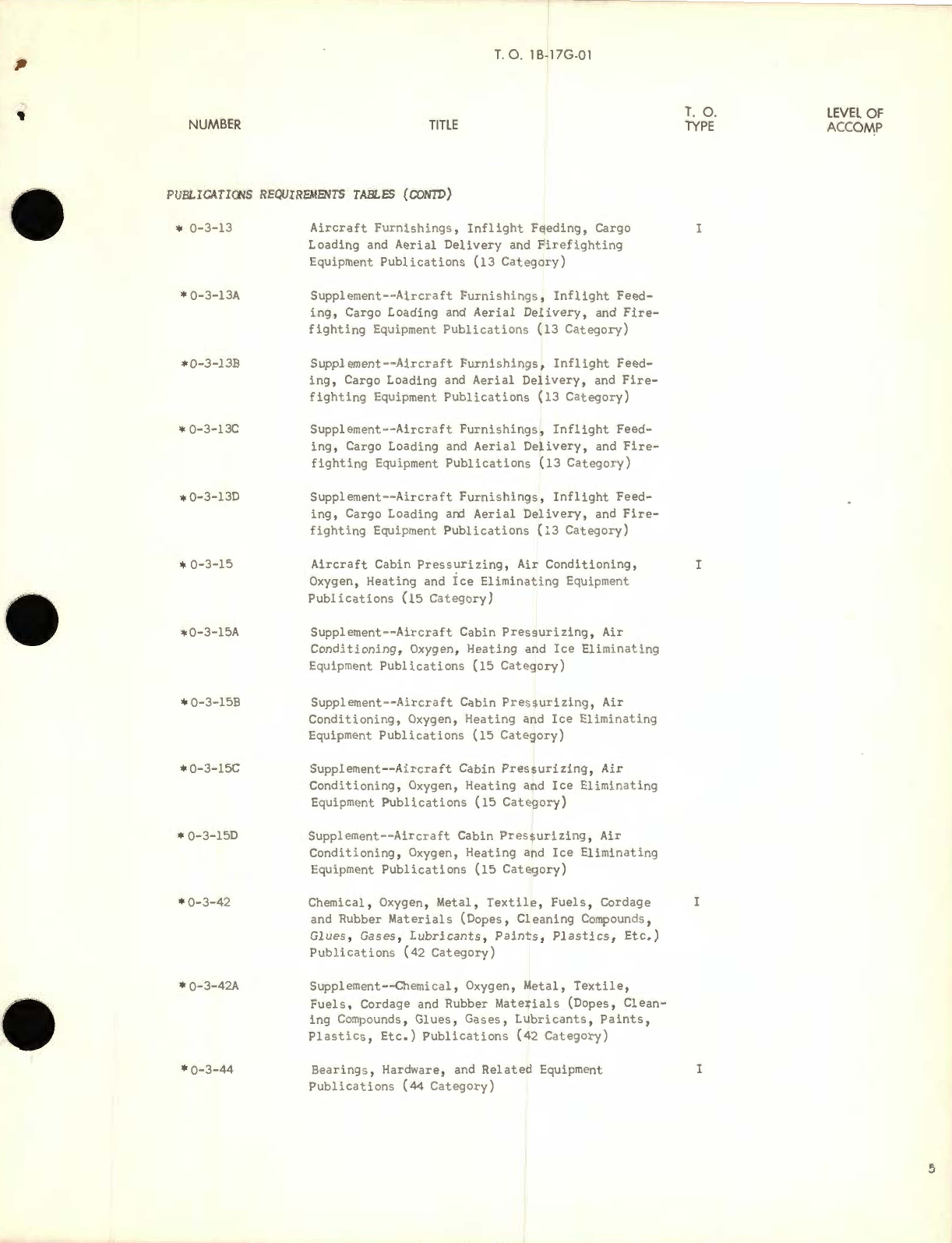 Sample page 9 from AirCorps Library document: List Applicable Publications for USAF Series B-17G Aircraft and Equipment