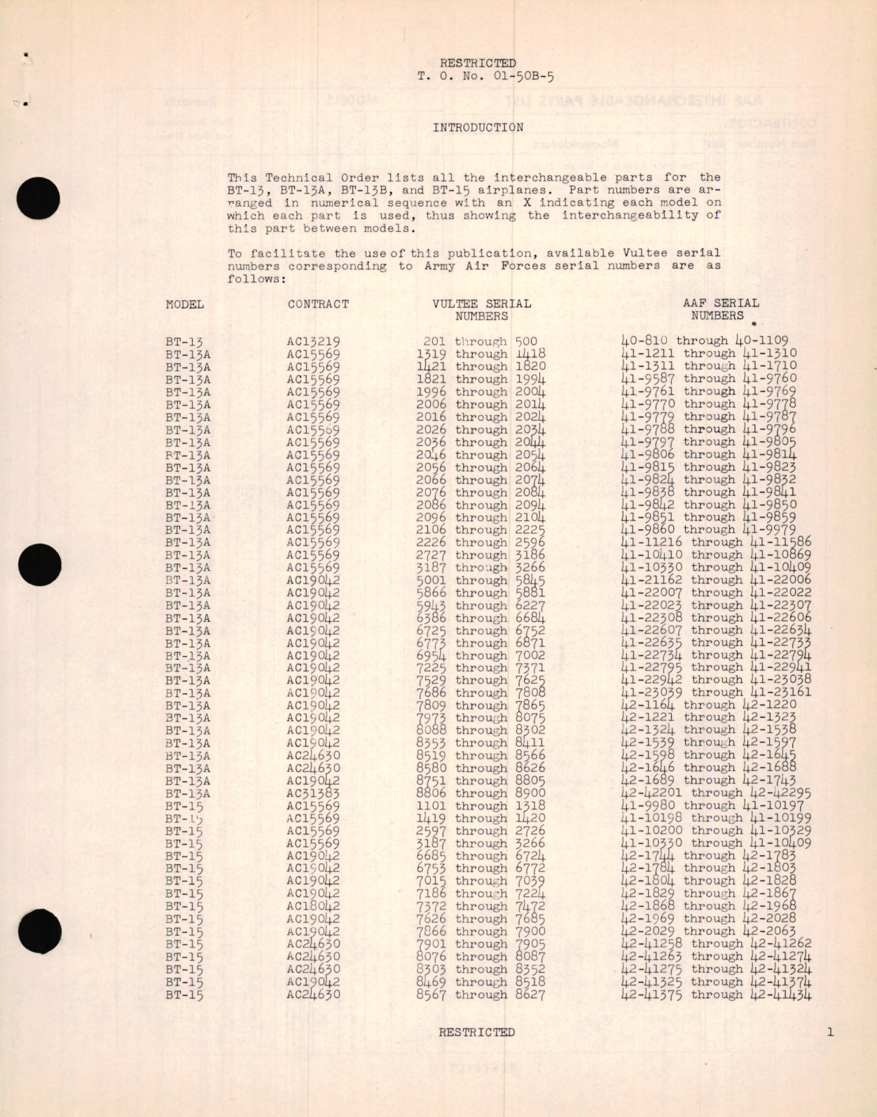 Sample page 5 from AirCorps Library document: Interchangeable Parts List for BT-13, -13A, -13B and -15 Airplanes