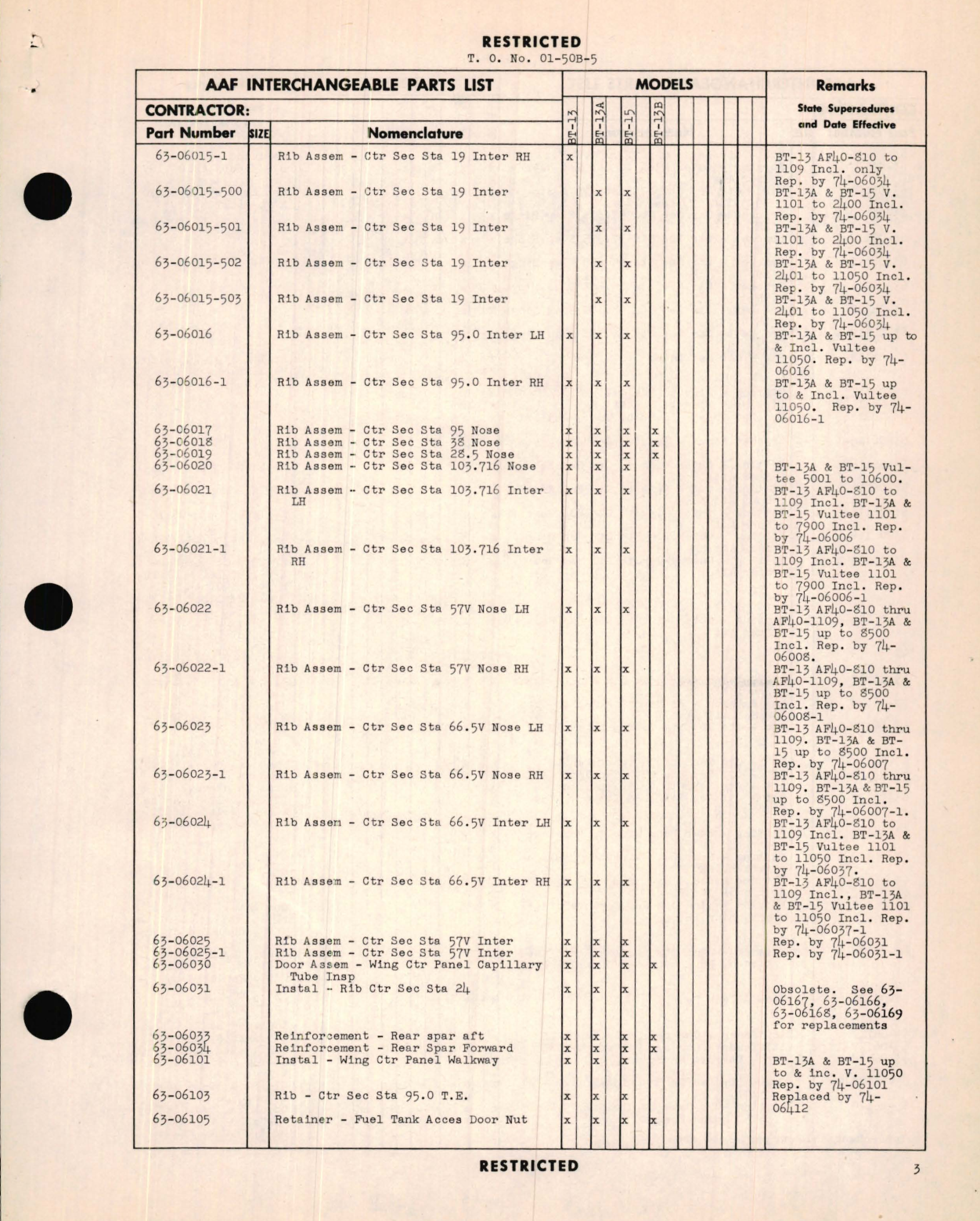 Sample page 7 from AirCorps Library document: Interchangeable Parts List for BT-13, -13A, -13B and -15 Airplanes