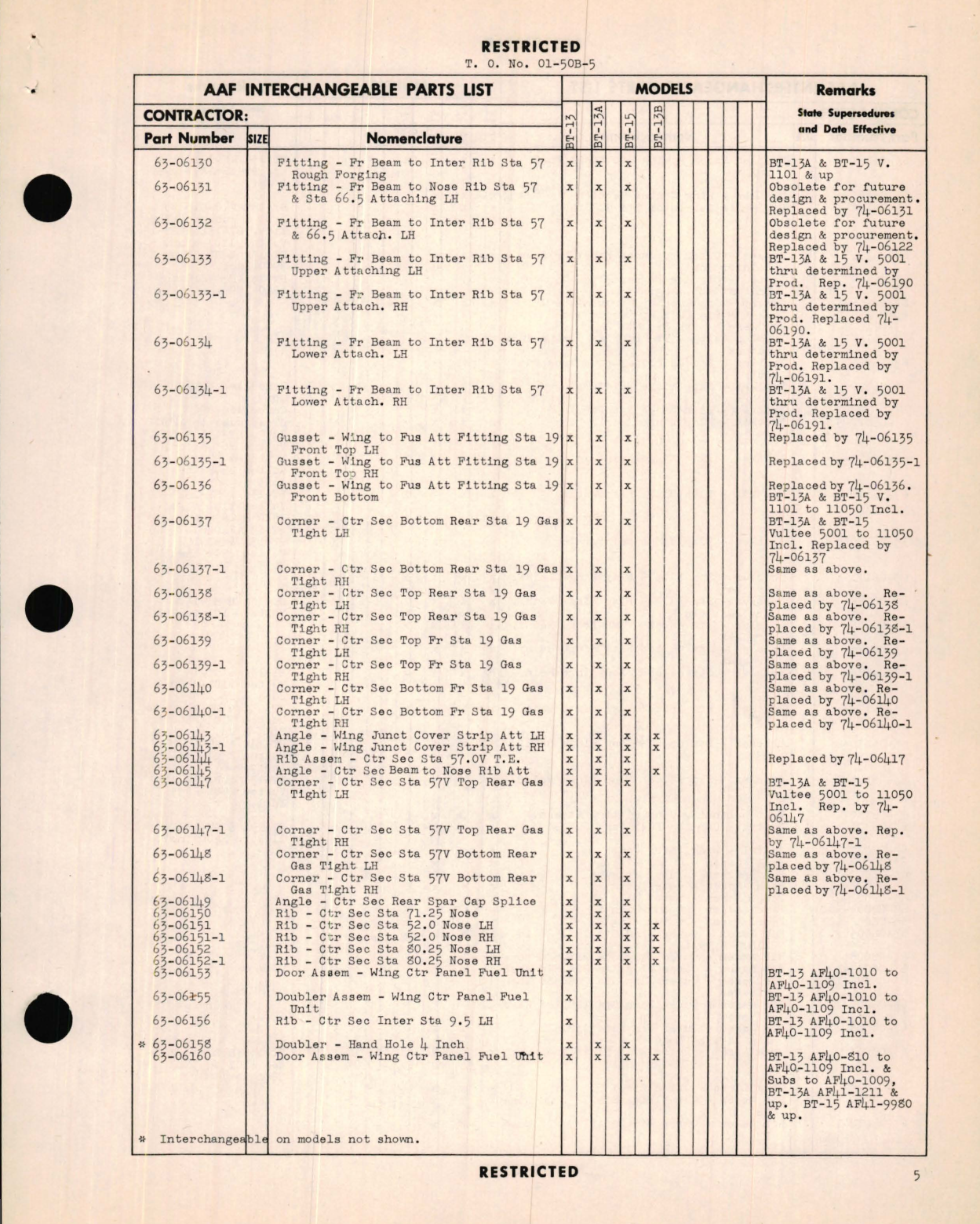 Sample page 9 from AirCorps Library document: Interchangeable Parts List for BT-13, -13A, -13B and -15 Airplanes