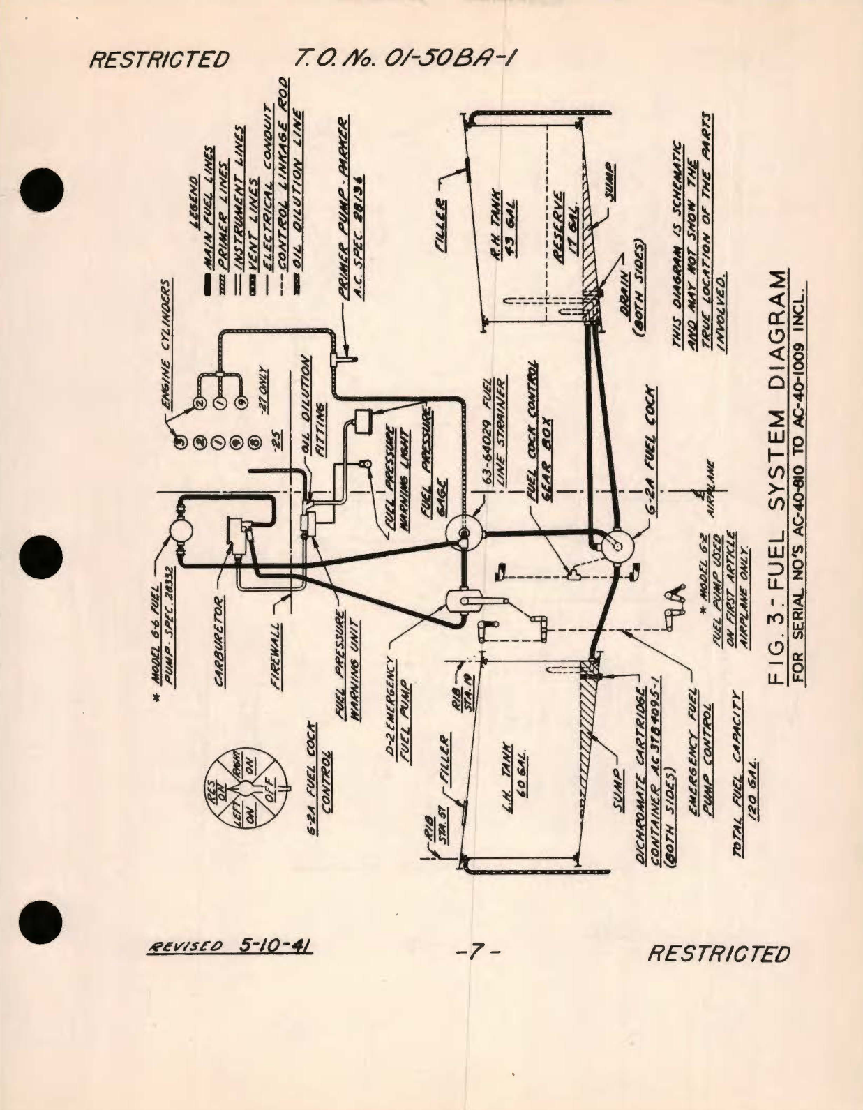 Sample page 9 from AirCorps Library document: Pilot's Flight Operating Instructions for Army Model BT-13 Airplane