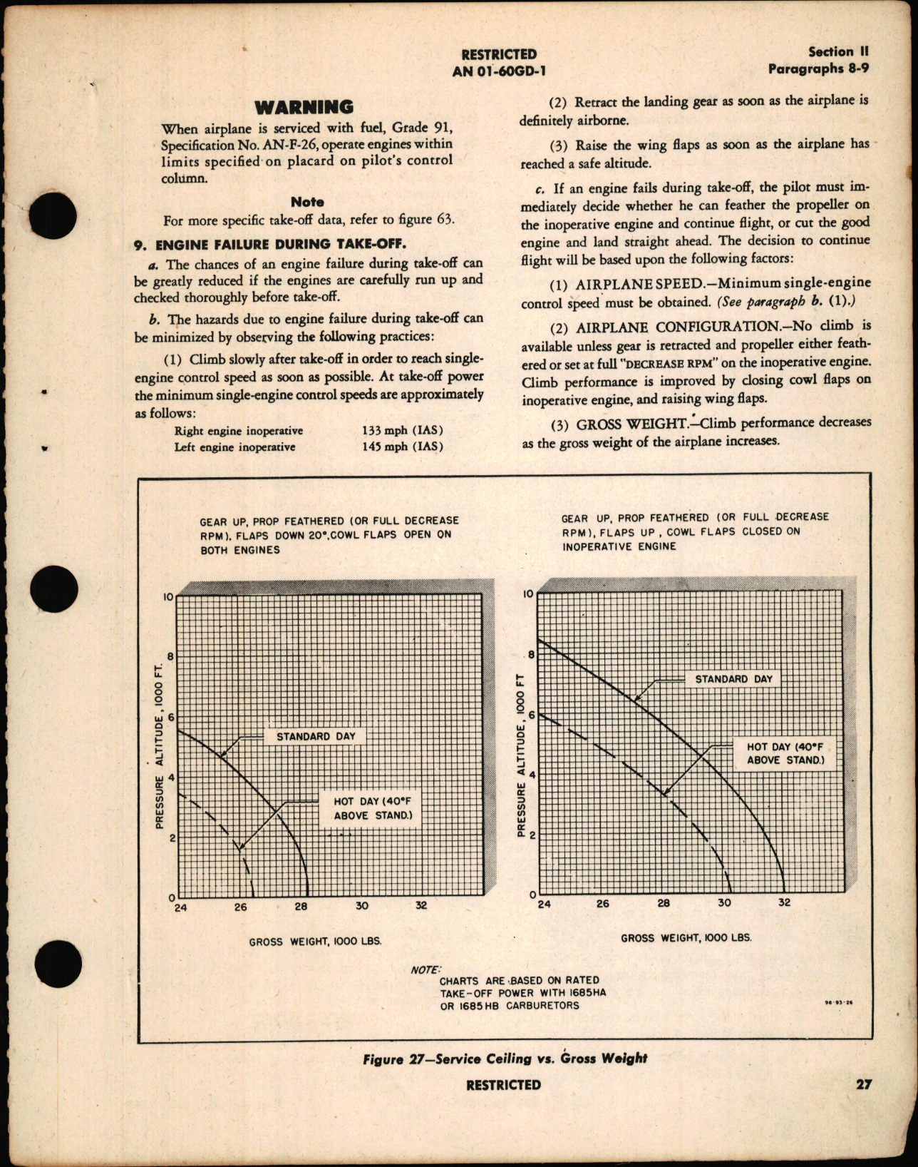 Sample page 5 from AirCorps Library document: Pilot's Flight Operating Instructions for Army Model B-25H Airplanes