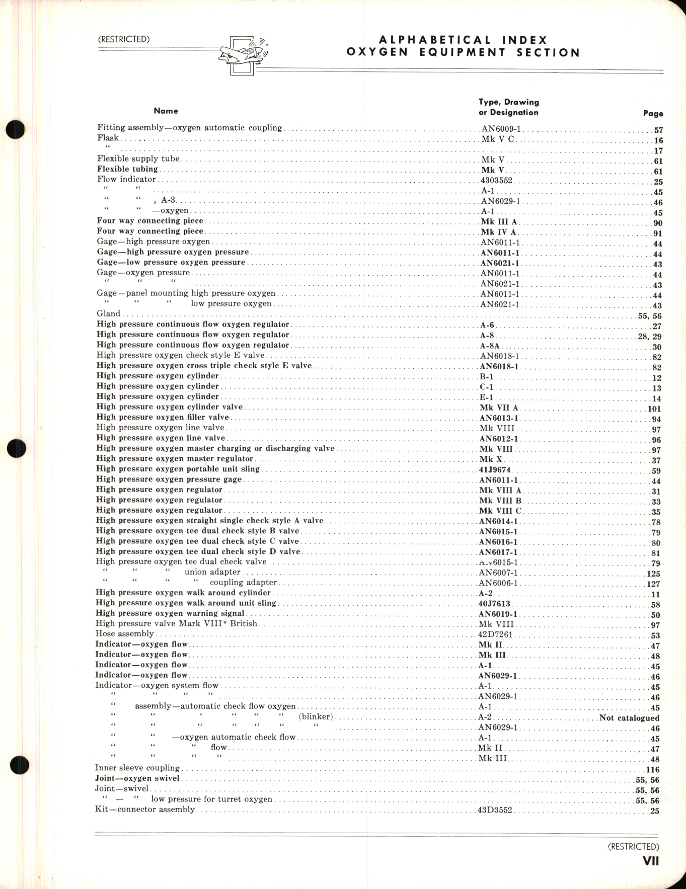 Sample page 7 from AirCorps Library document: Index of Army and Navy Aeronautical Equipment - Oxygen Equipment - Miscellaneous Equipment