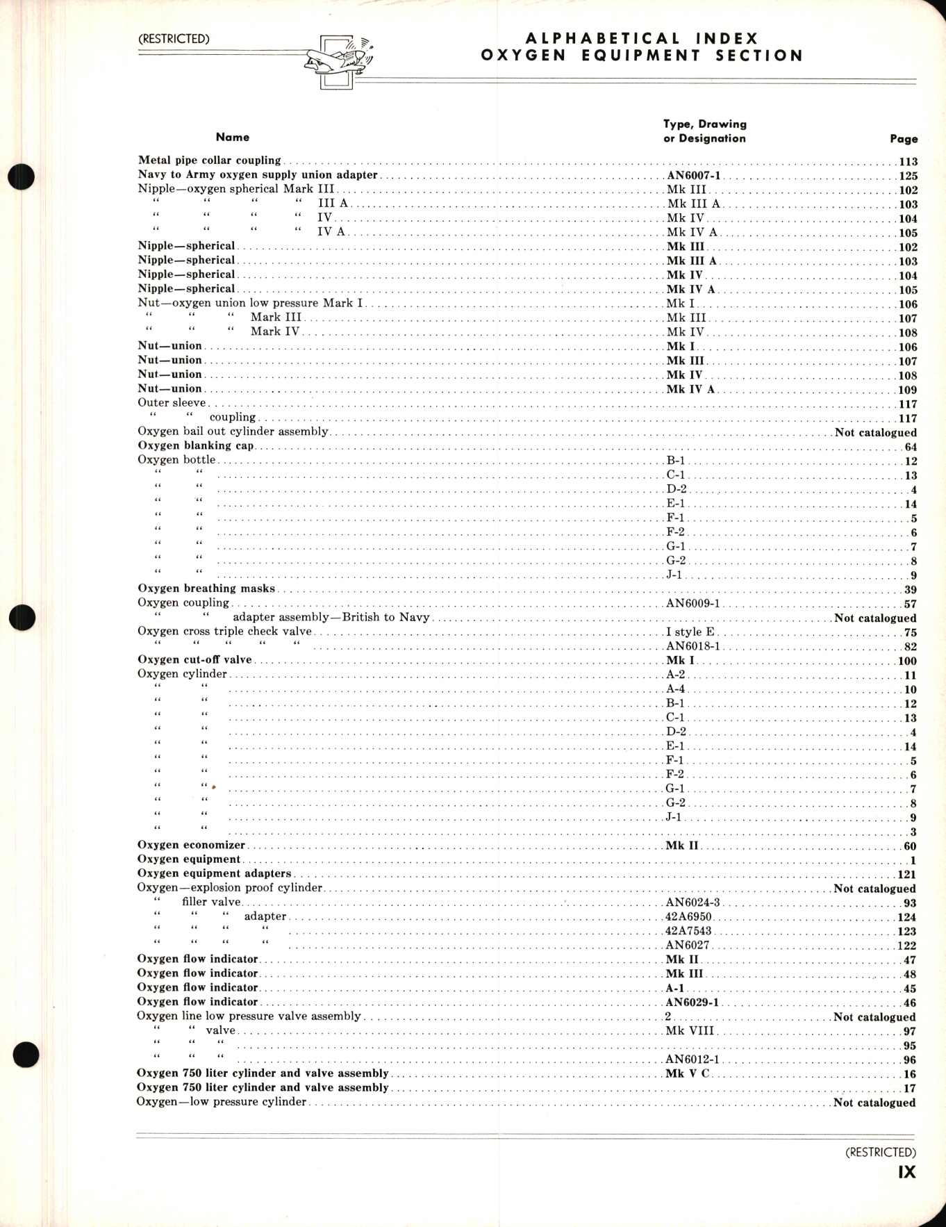 Sample page 9 from AirCorps Library document: Index of Army and Navy Aeronautical Equipment - Oxygen Equipment - Miscellaneous Equipment