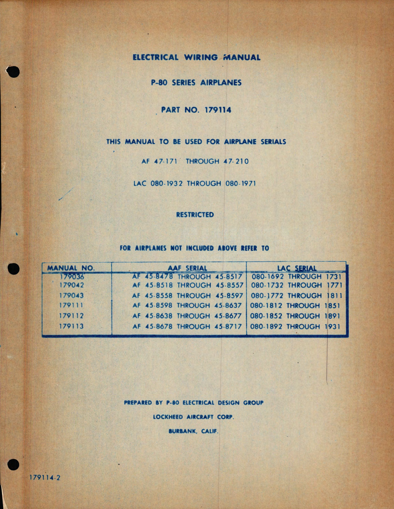 Sample page 1 from AirCorps Library document: Electrical Wiring manual for P-80 Series Airplanes AF 47-171 Through 47-210 LAC 080-1932 Through 080-1971