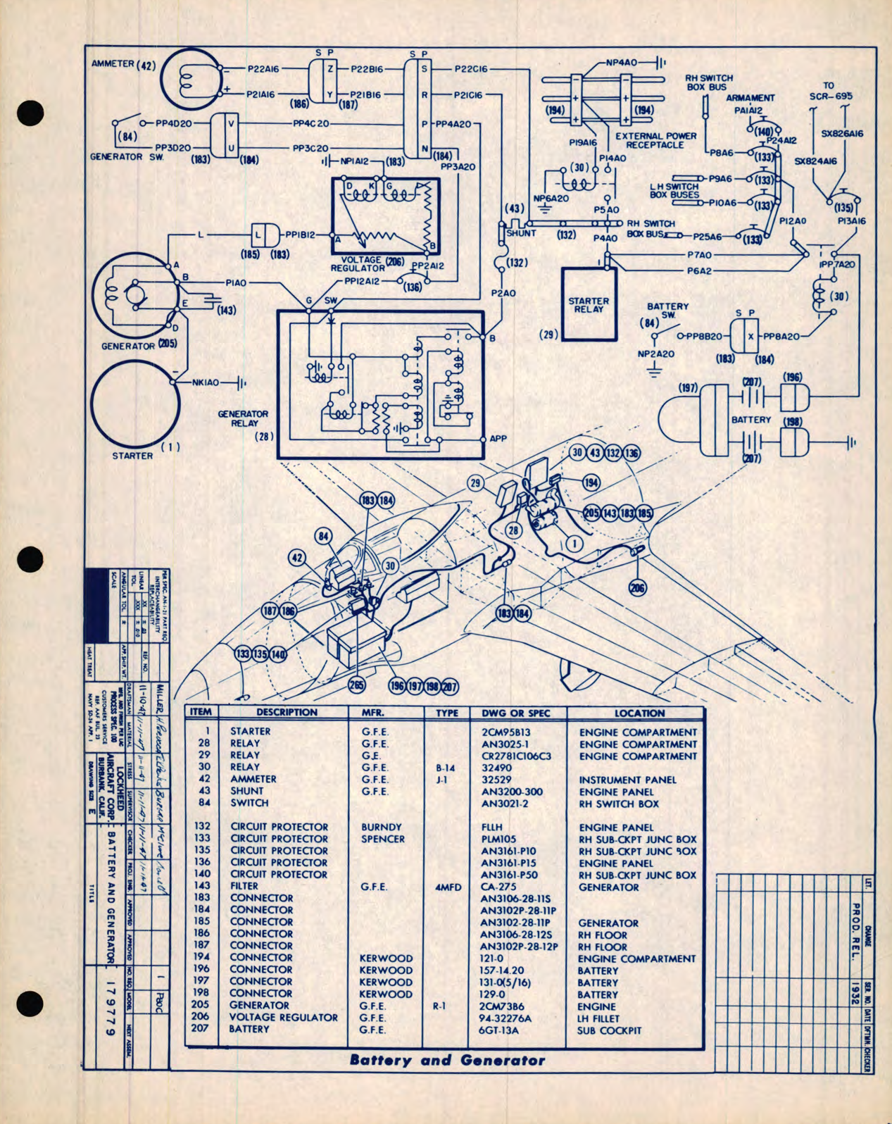 Sample page 9 from AirCorps Library document: Electrical Wiring manual for P-80 Series Airplanes AF 47-171 Through 47-210 LAC 080-1932 Through 080-1971